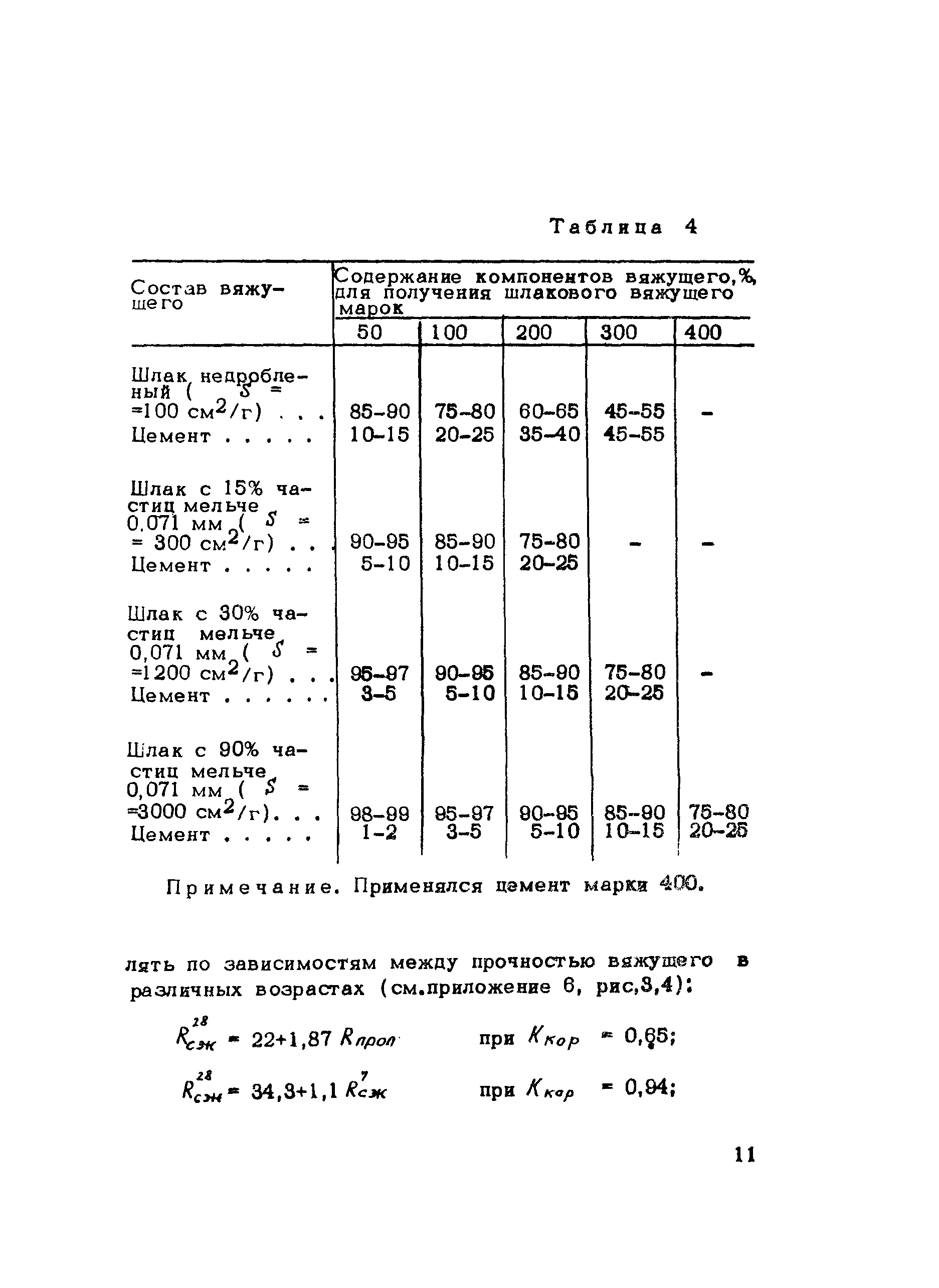 Методические рекомендации