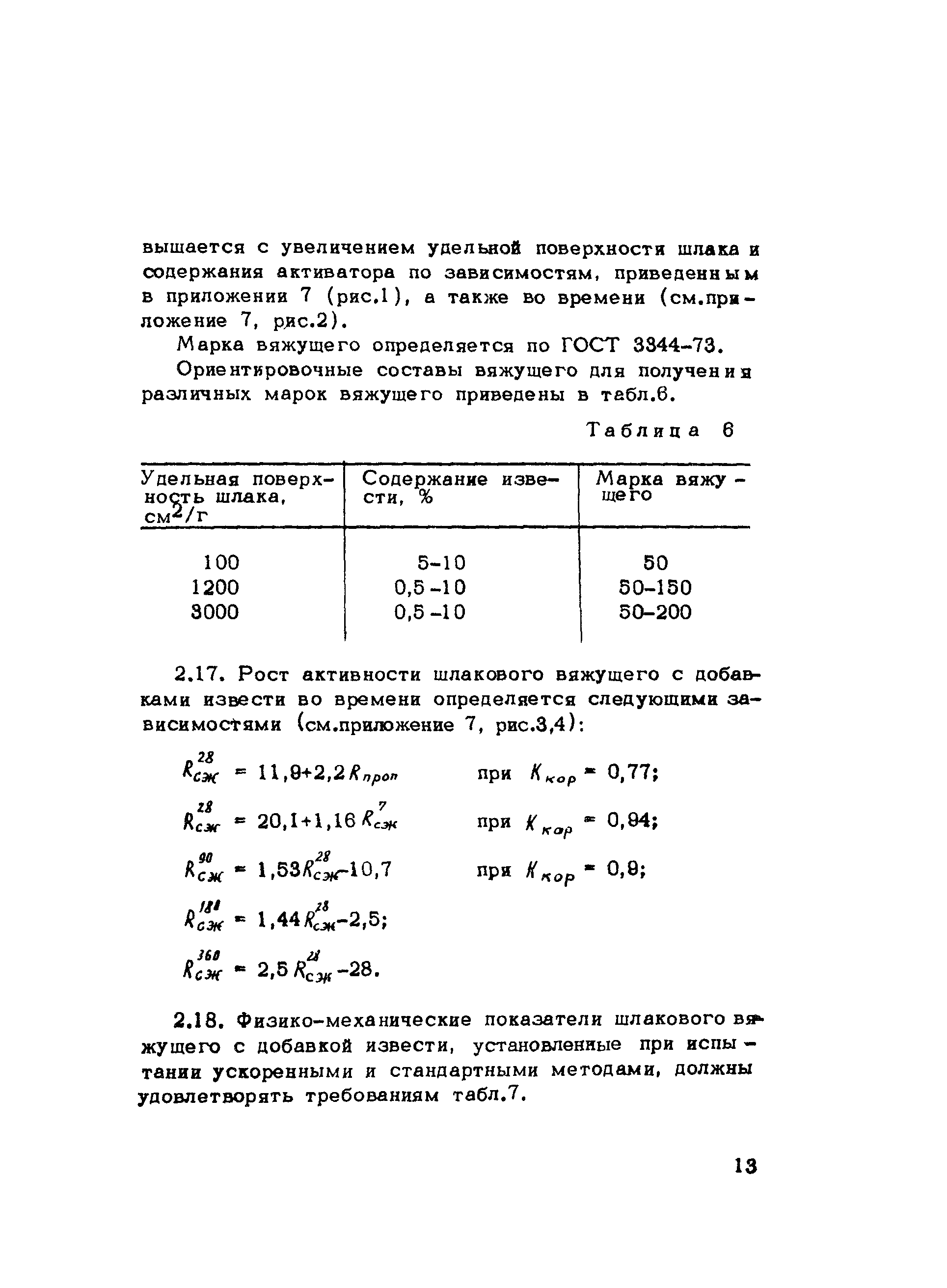 Методические рекомендации