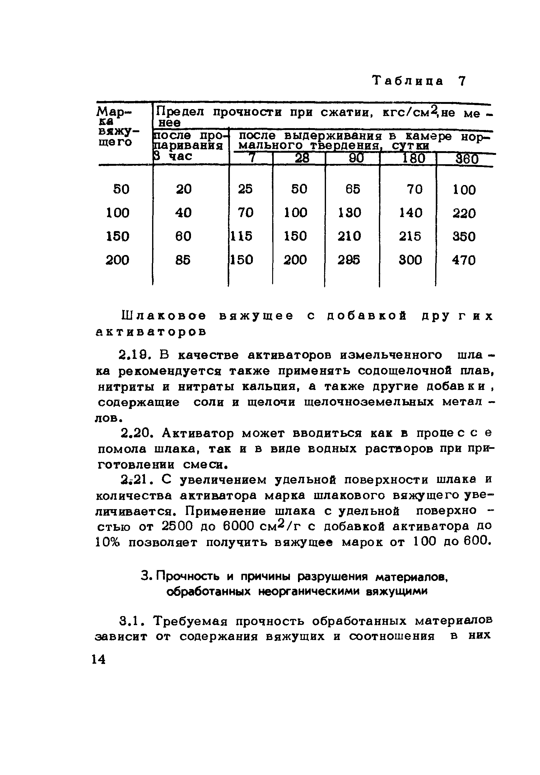 Методические рекомендации