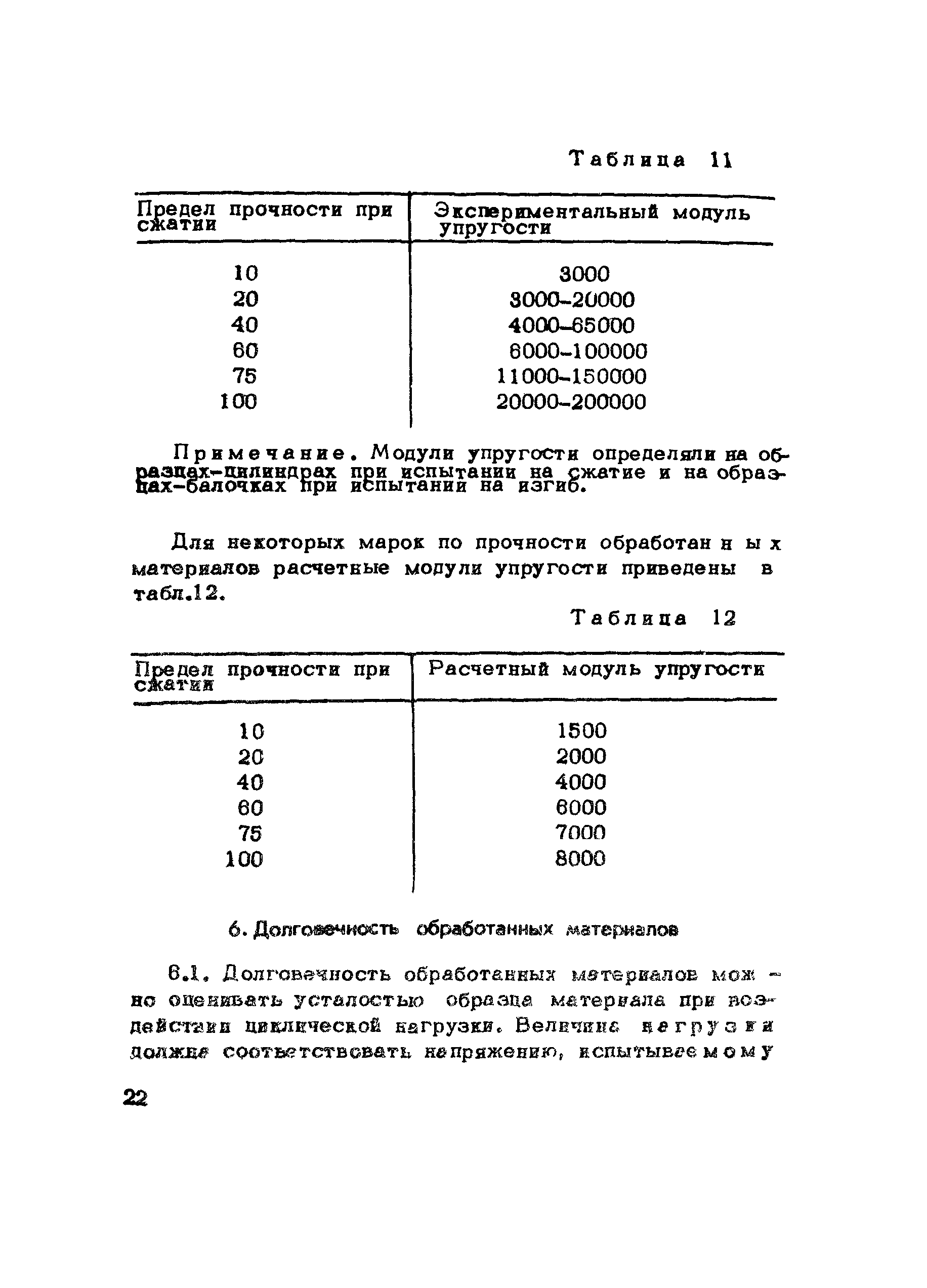 Методические рекомендации