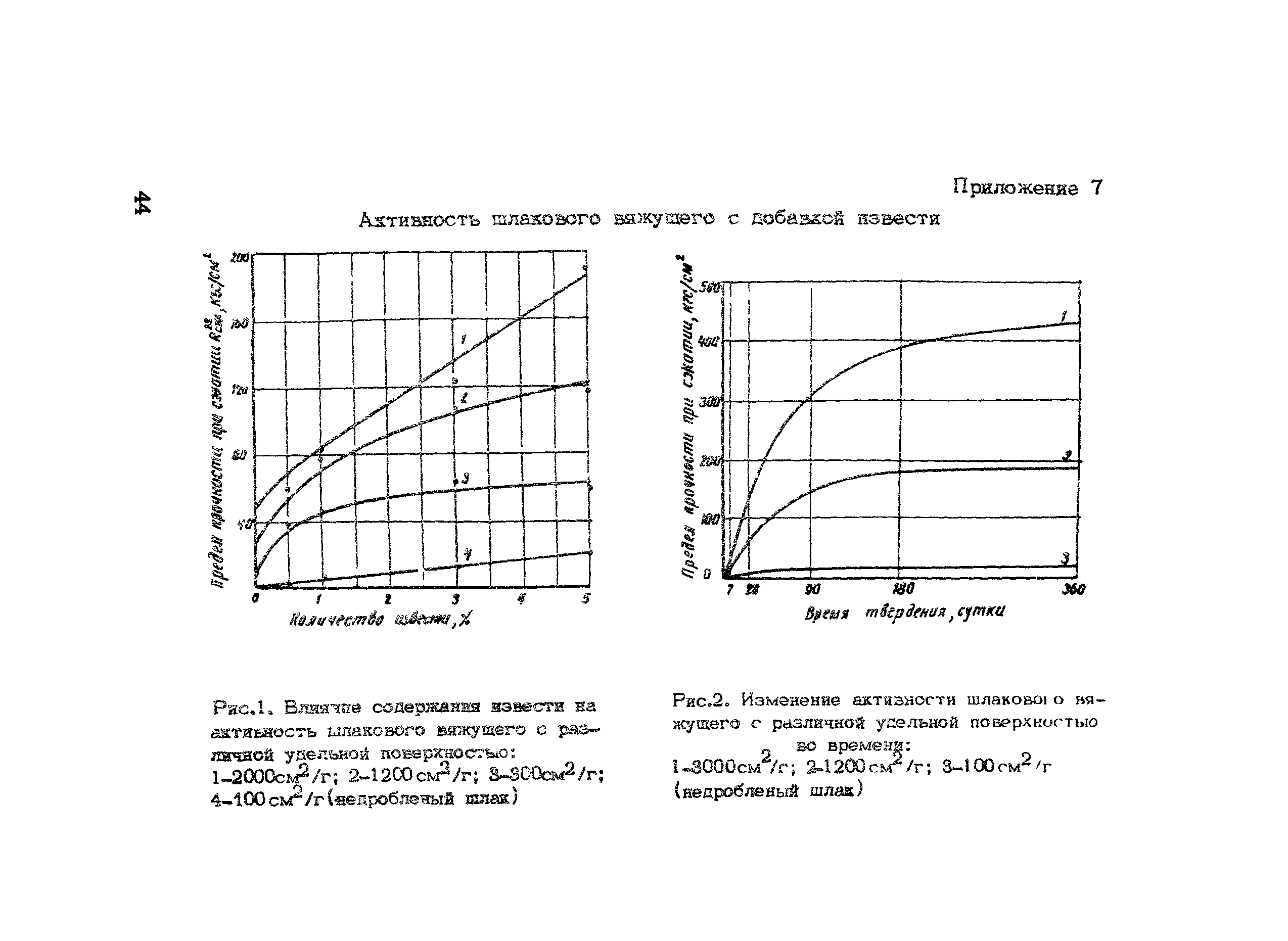 Методические рекомендации