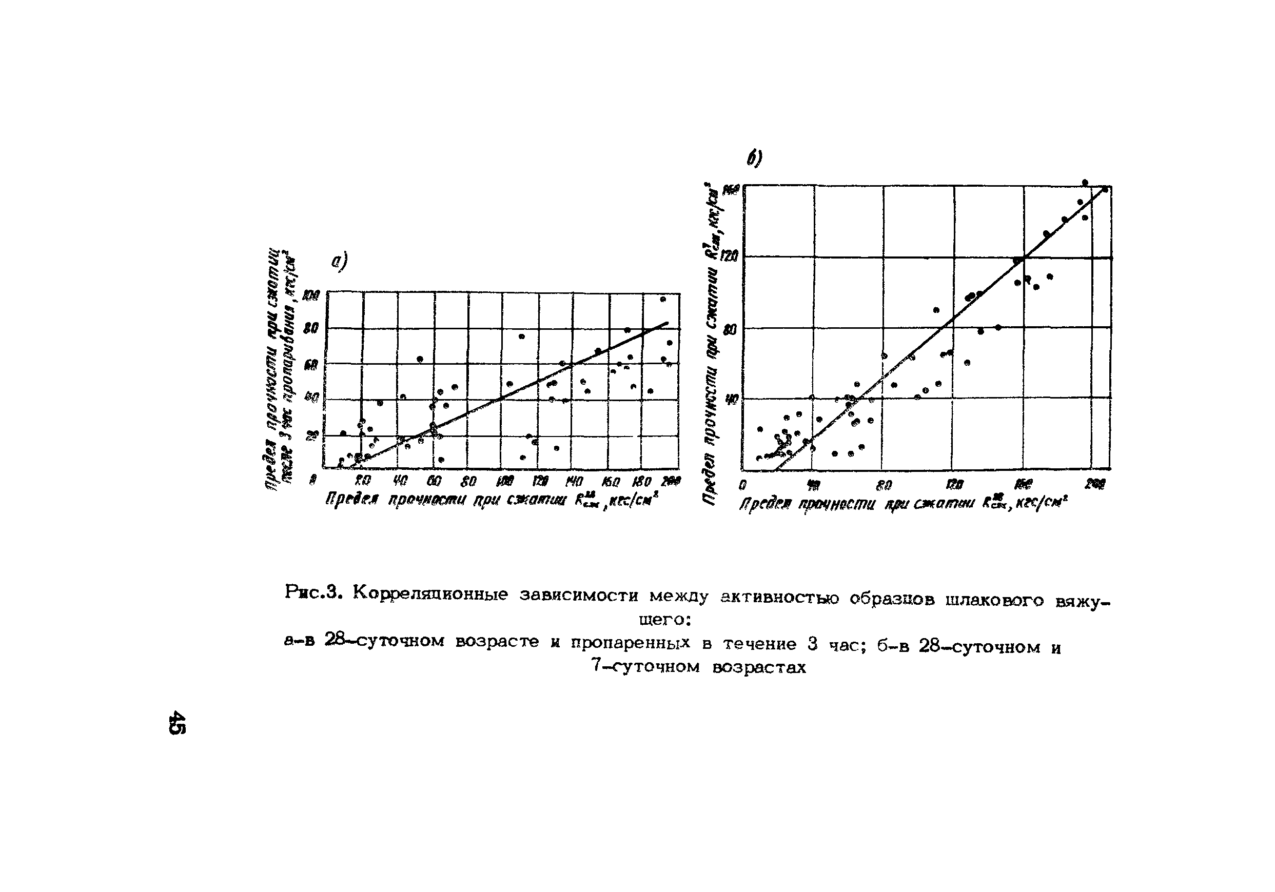 Методические рекомендации