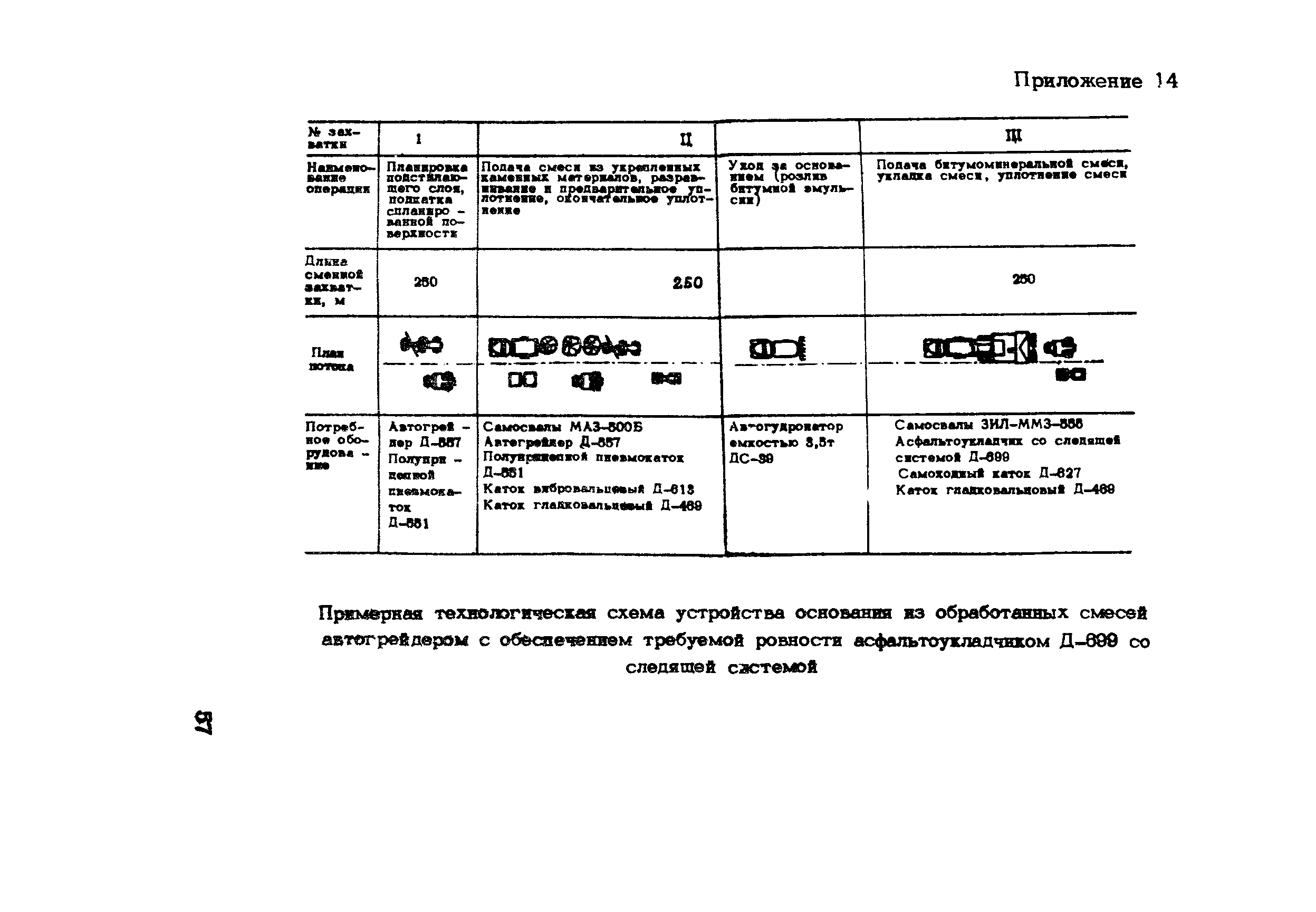 Методические рекомендации