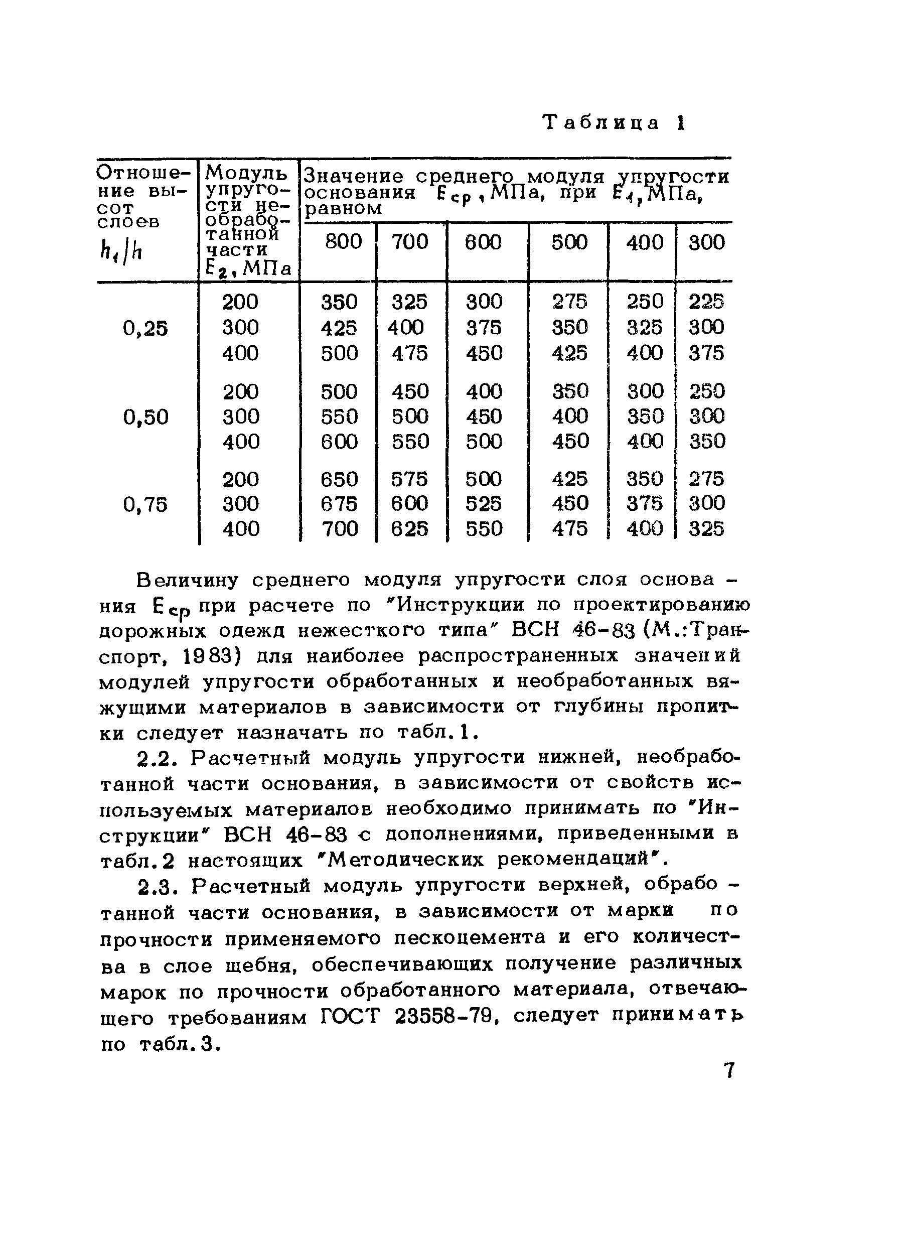 Методические рекомендации 