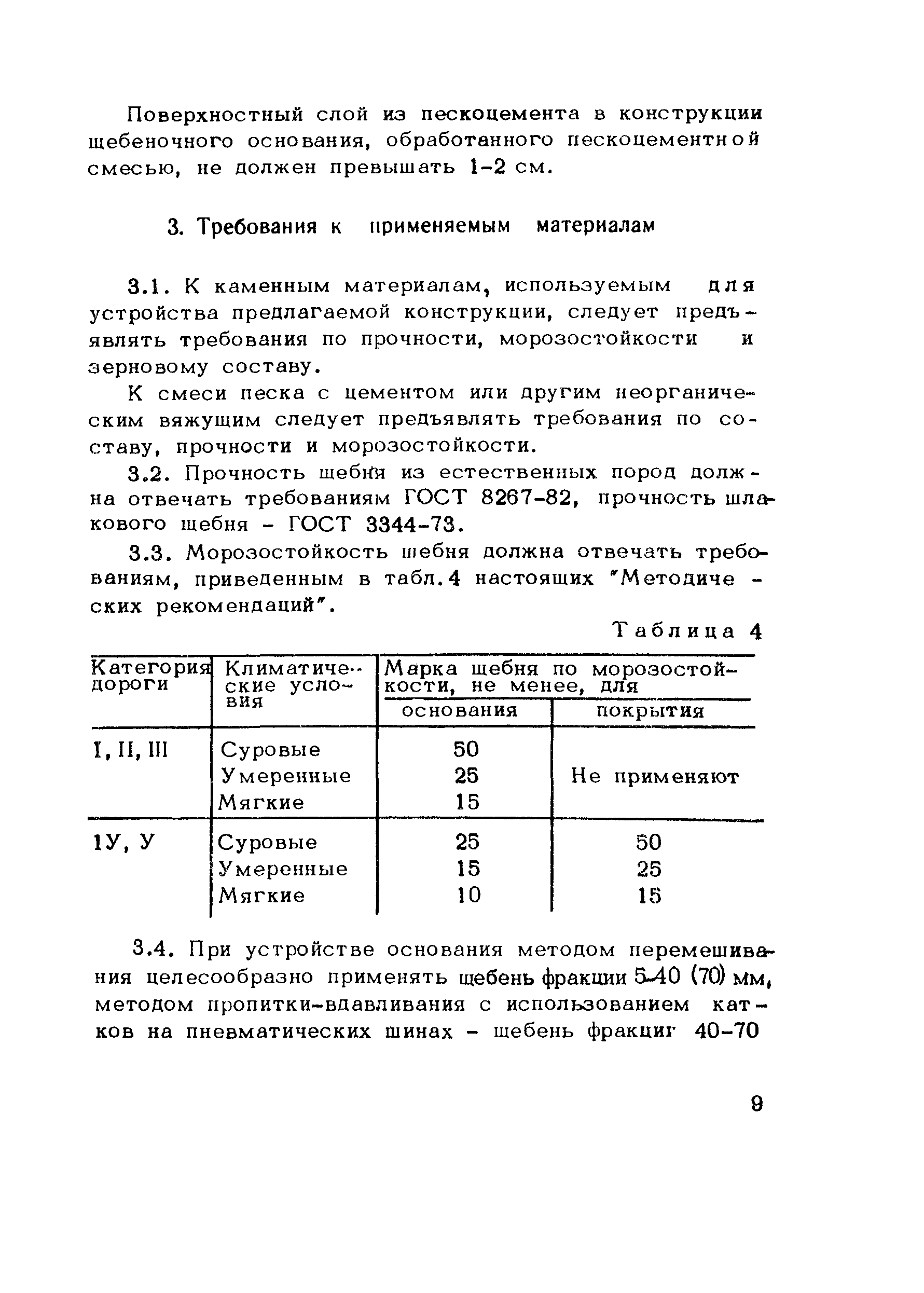 Методические рекомендации 