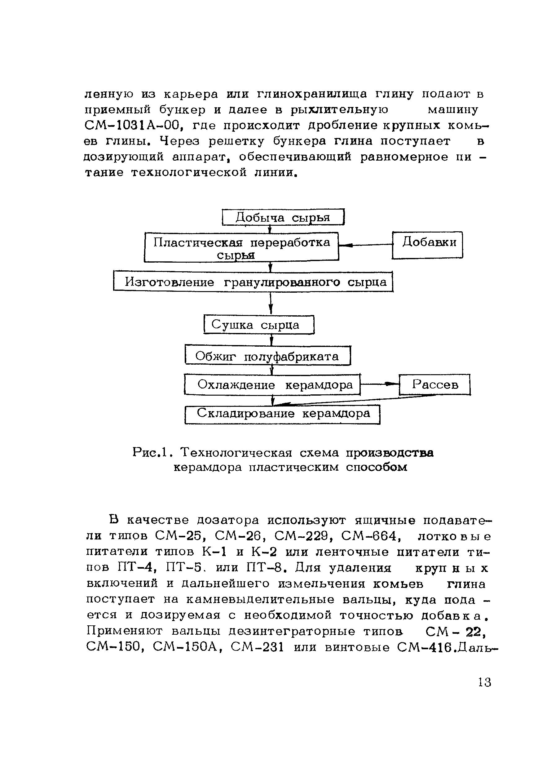 Методические рекомендации 