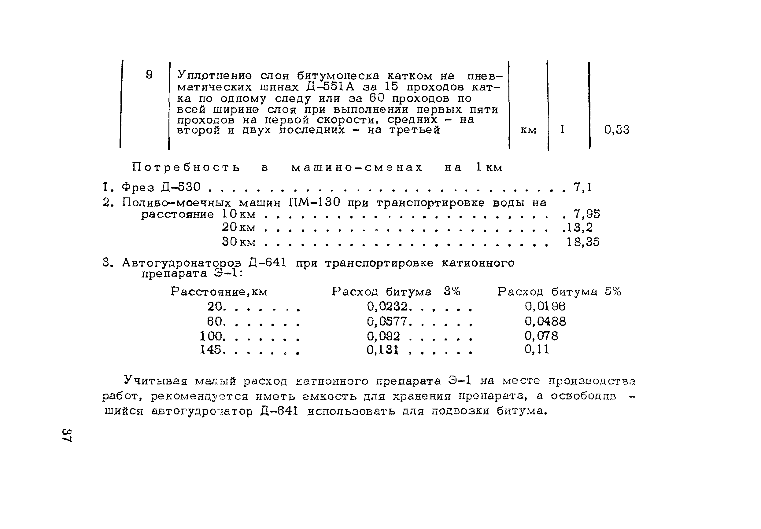 Методические рекомендации 