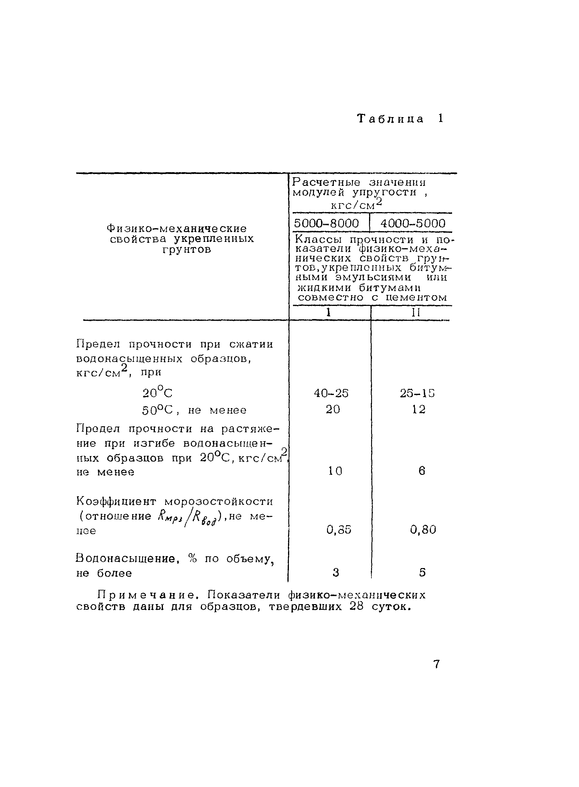 Методические рекомендации 