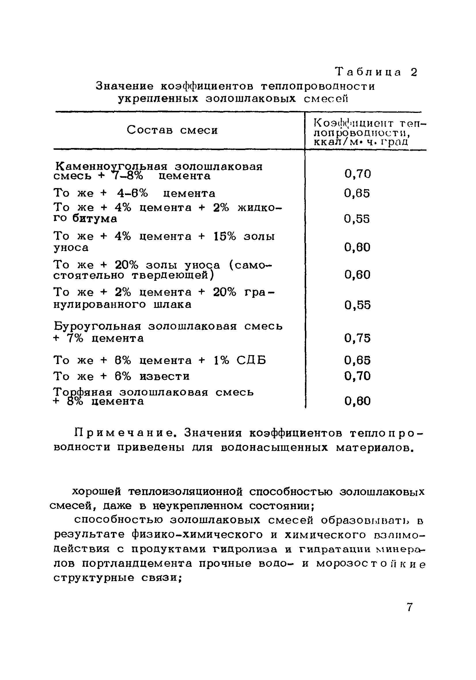 Методические рекомендации 