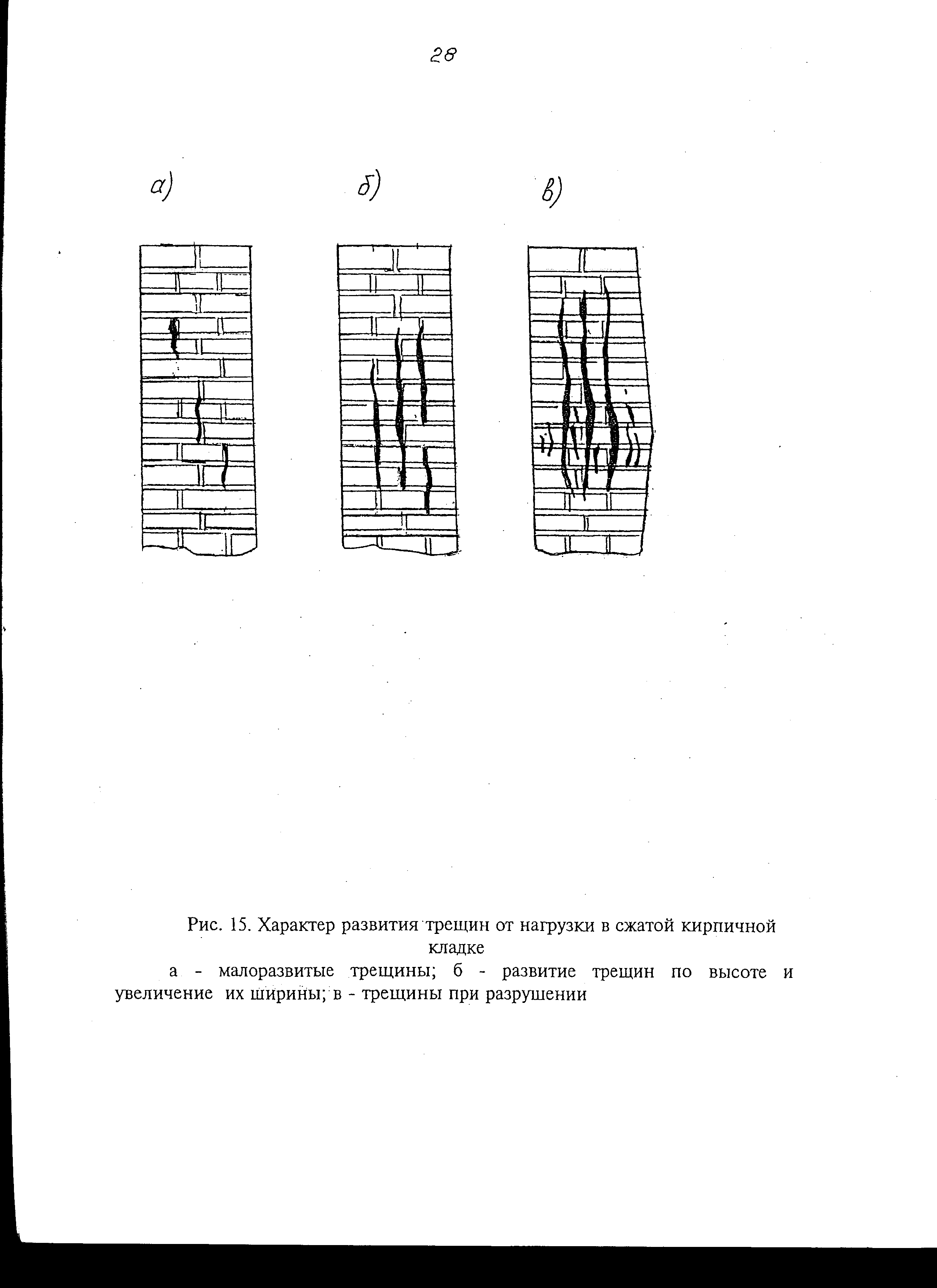 Рекомендации 