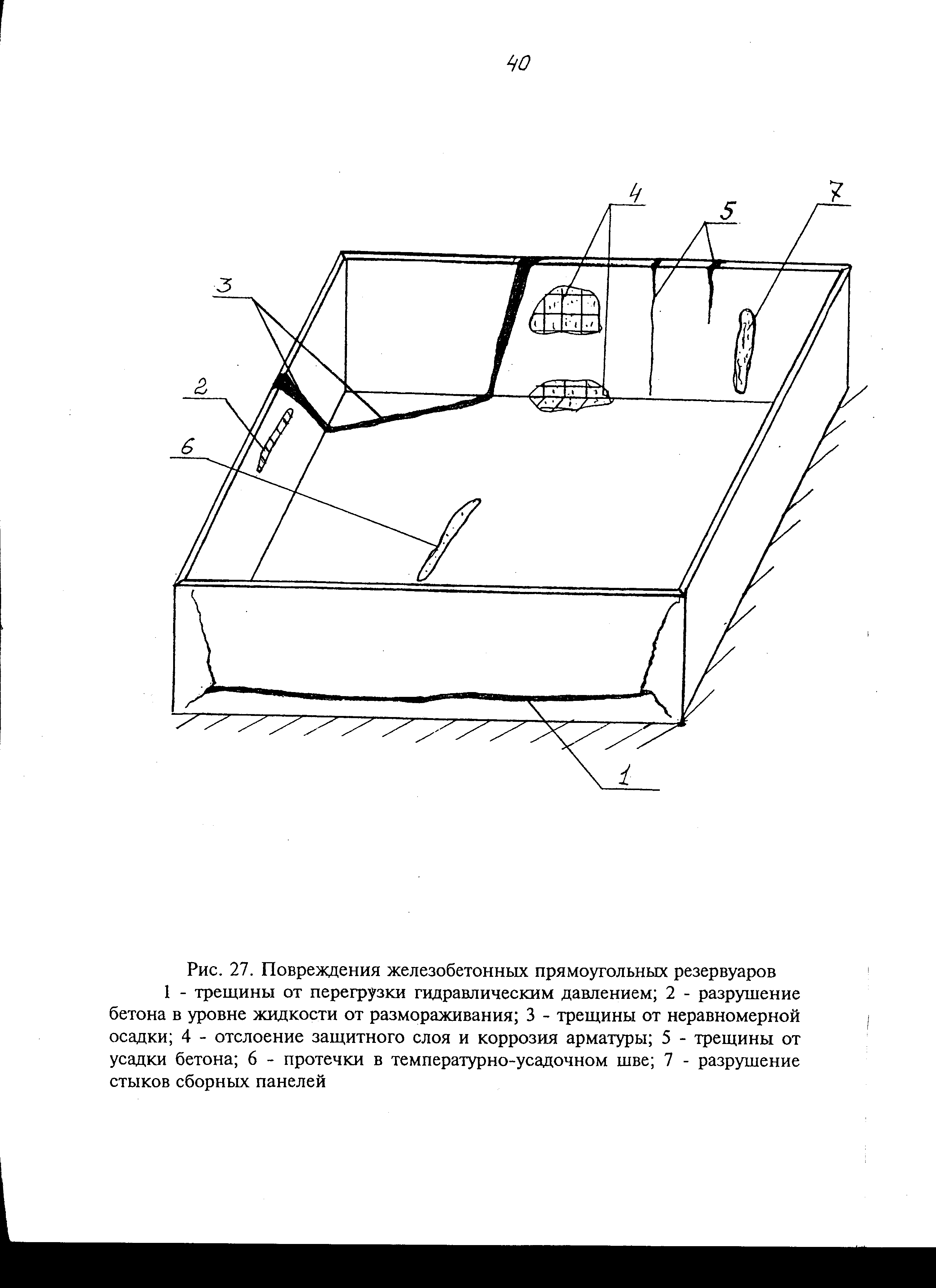 Рекомендации 