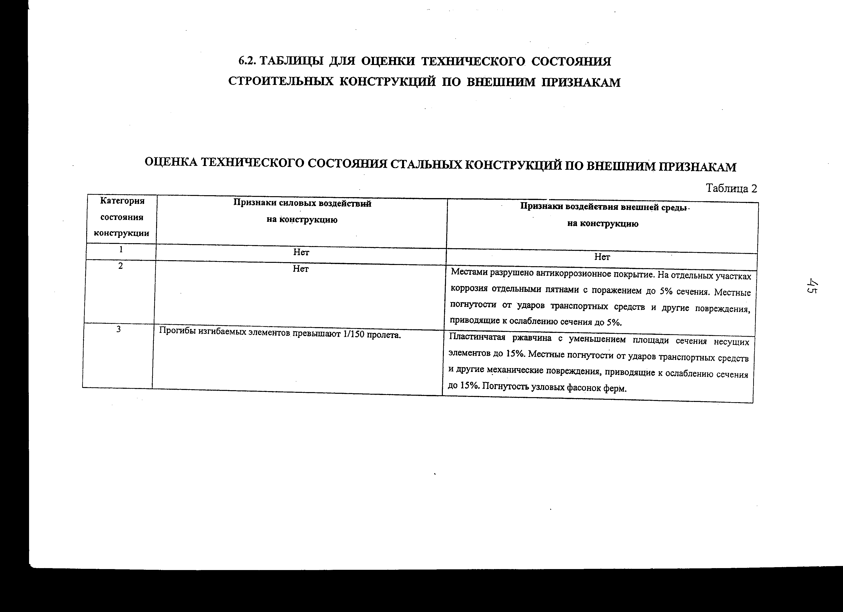 Рекомендации 