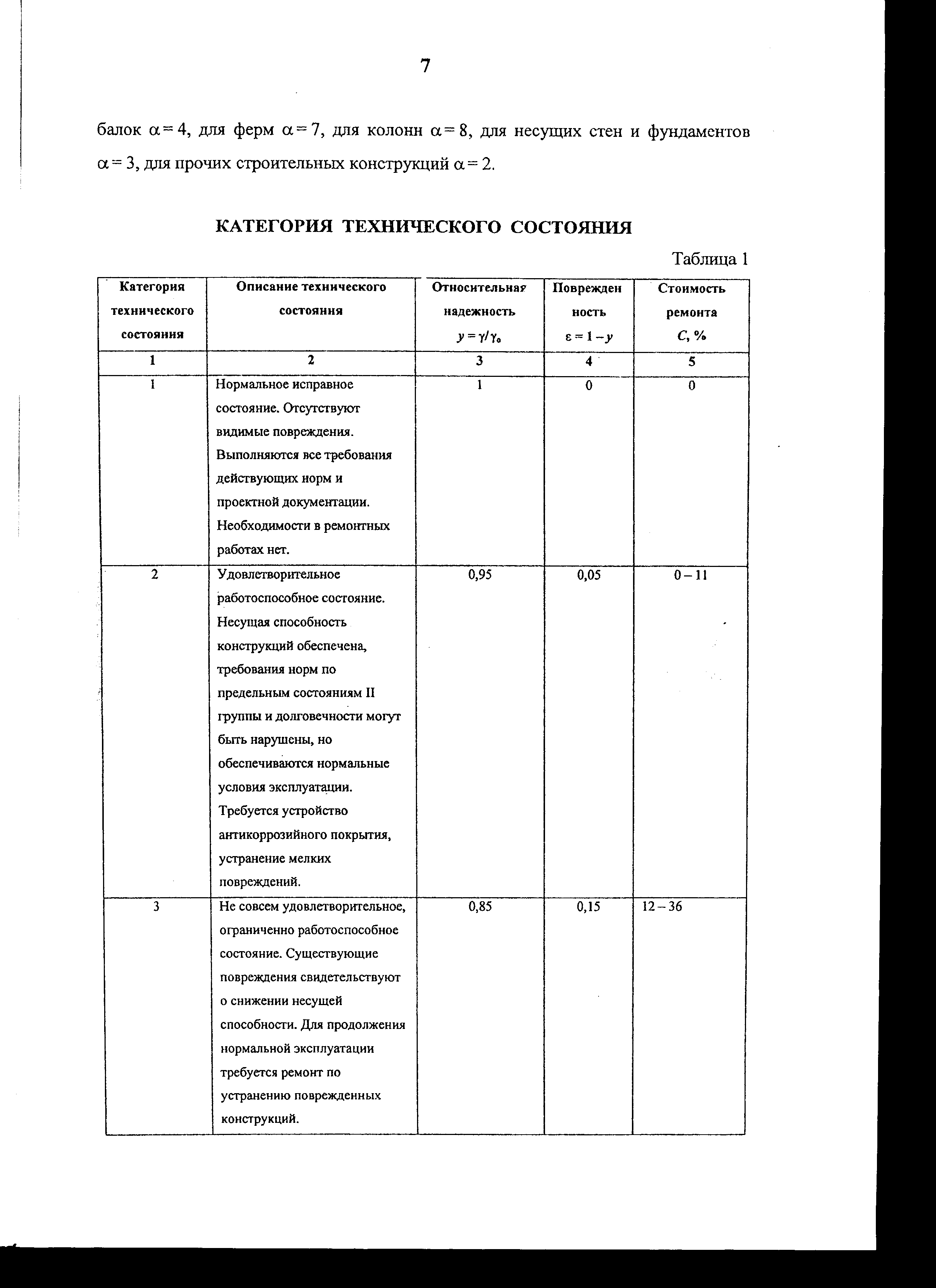 Рекомендации 