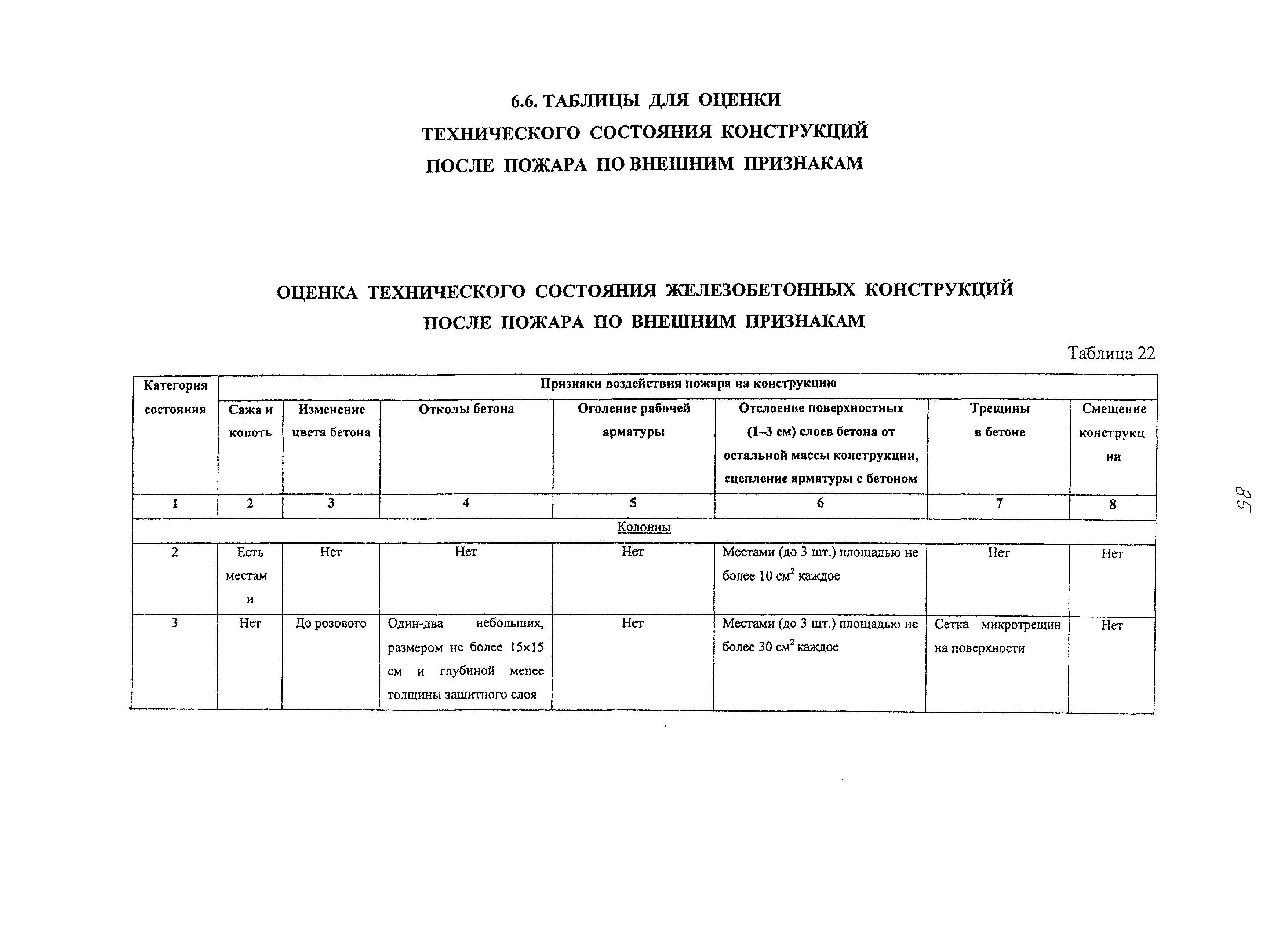 Рекомендации 