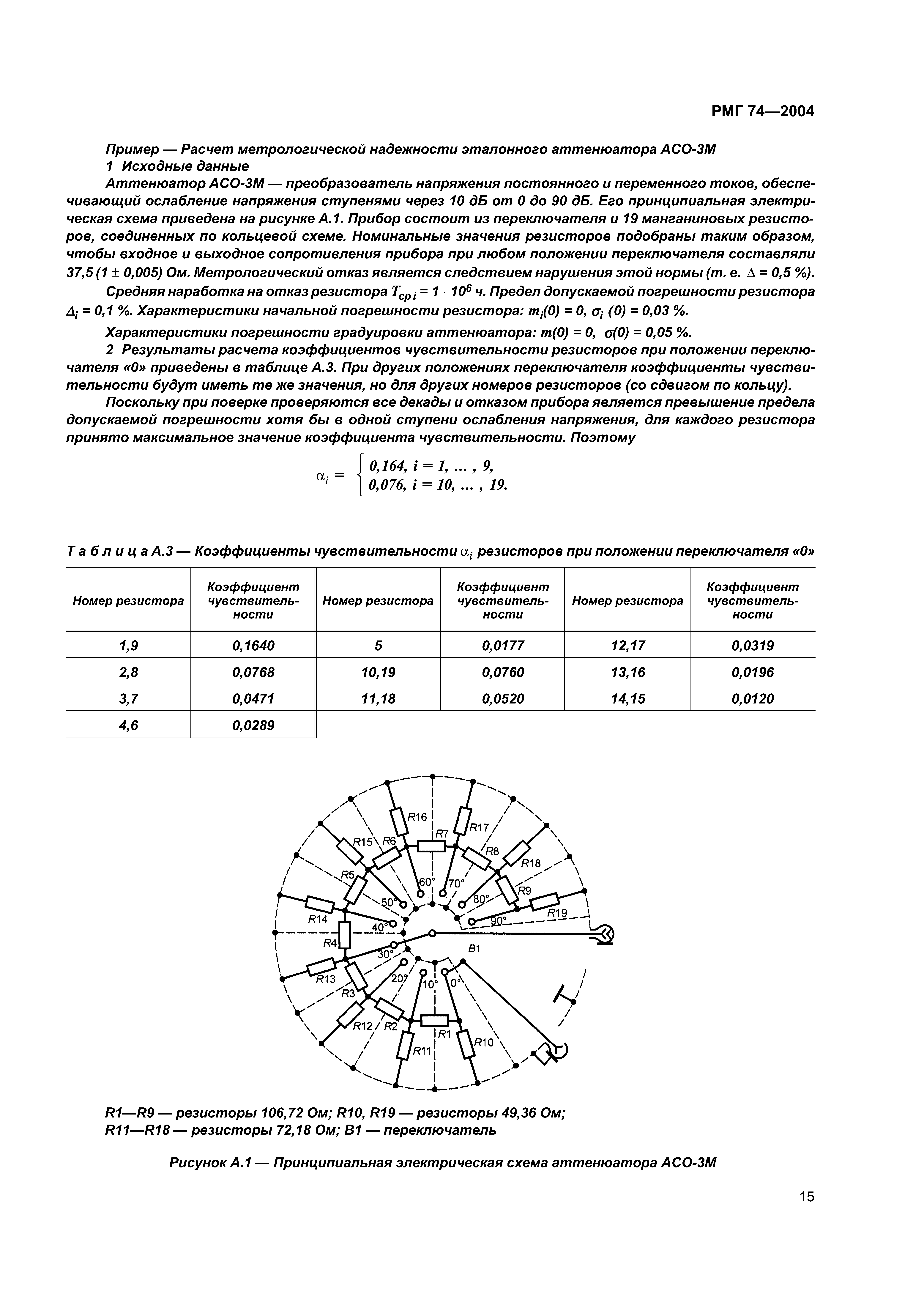 РМГ 74-2004