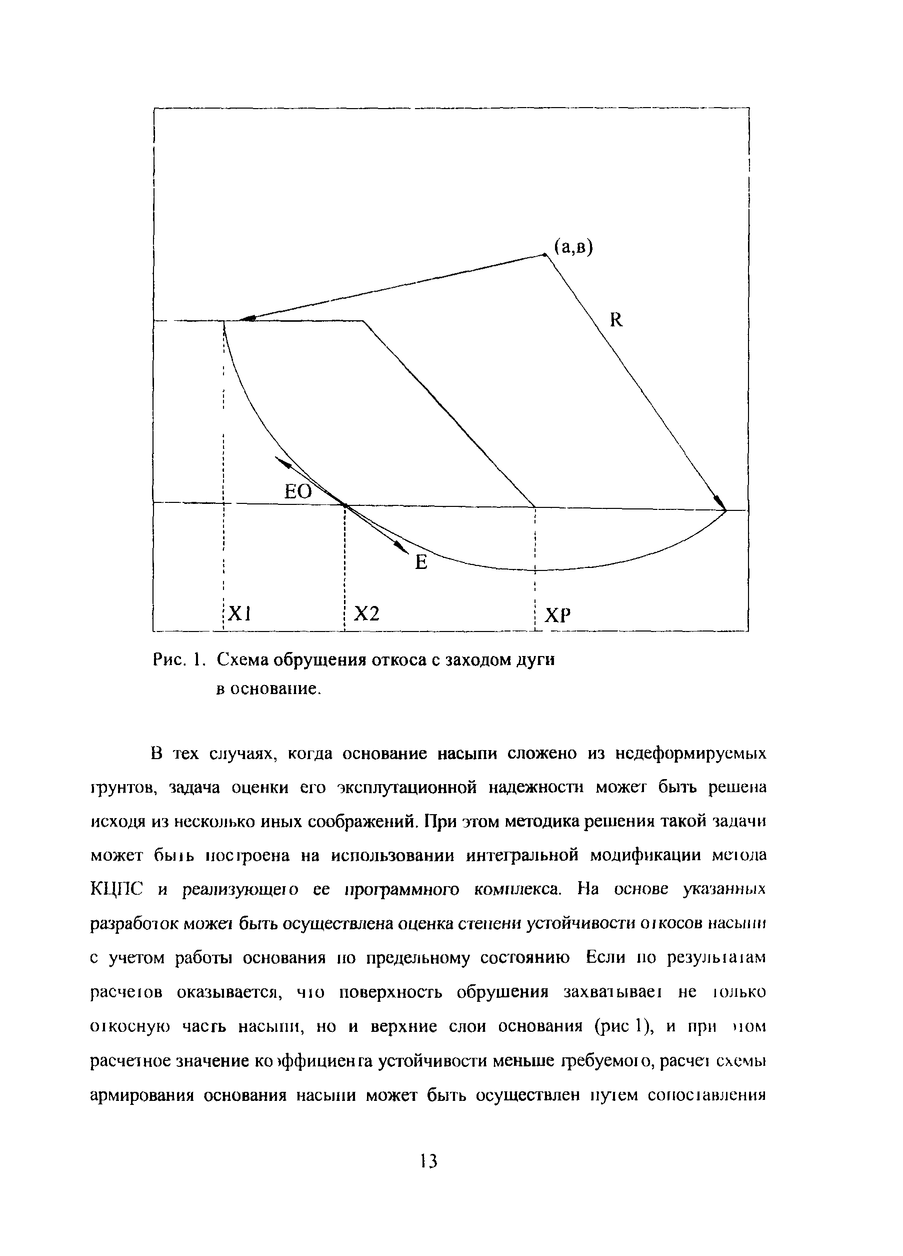 Методика