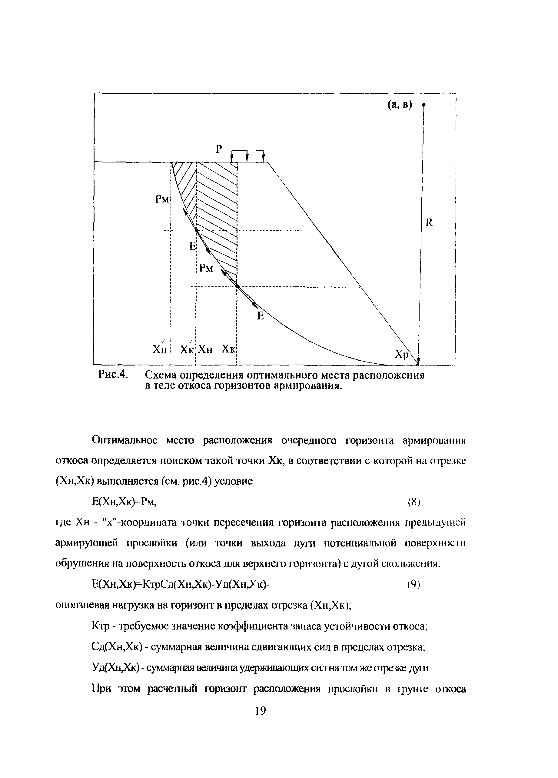 Методика