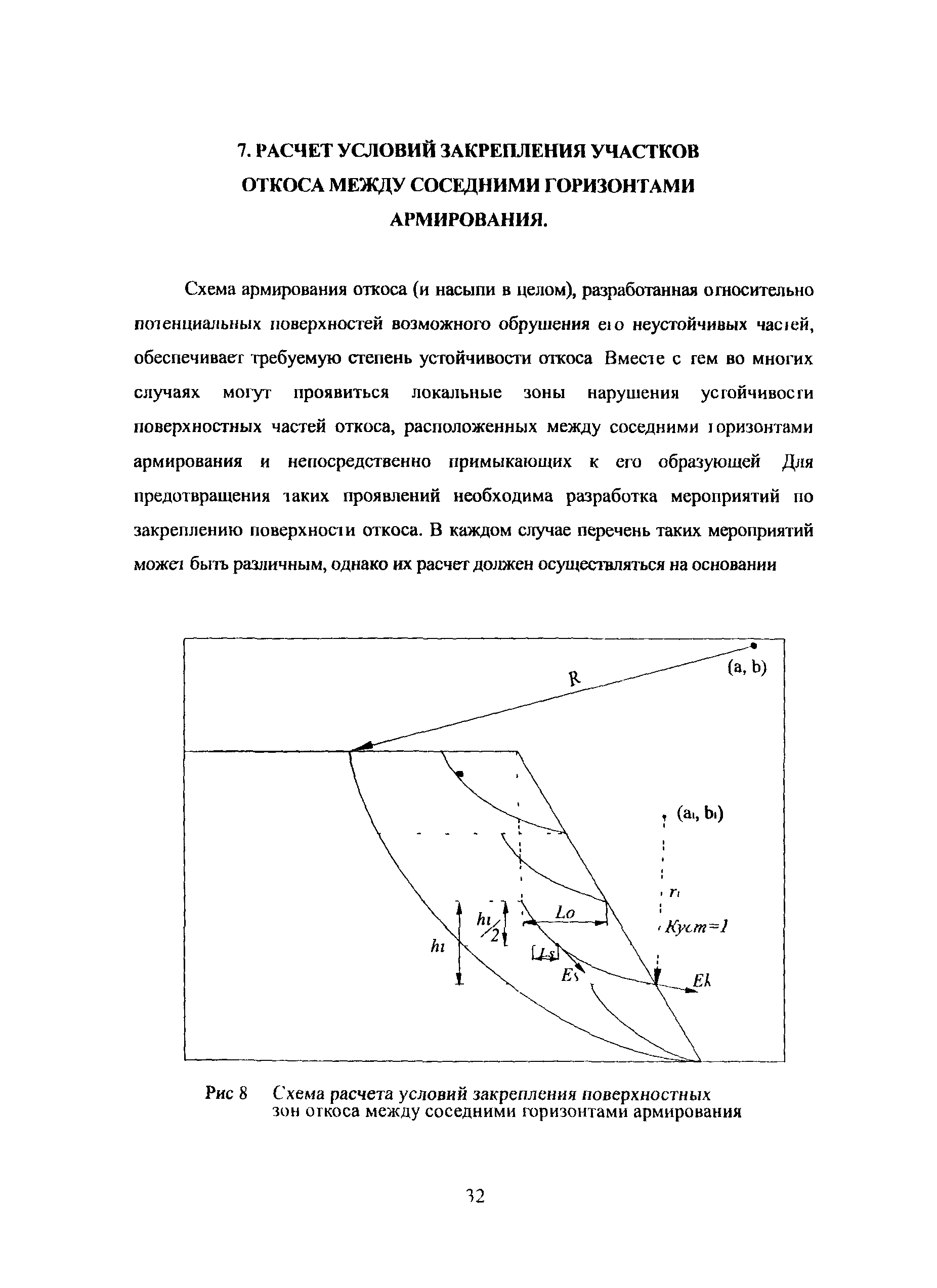 Методика