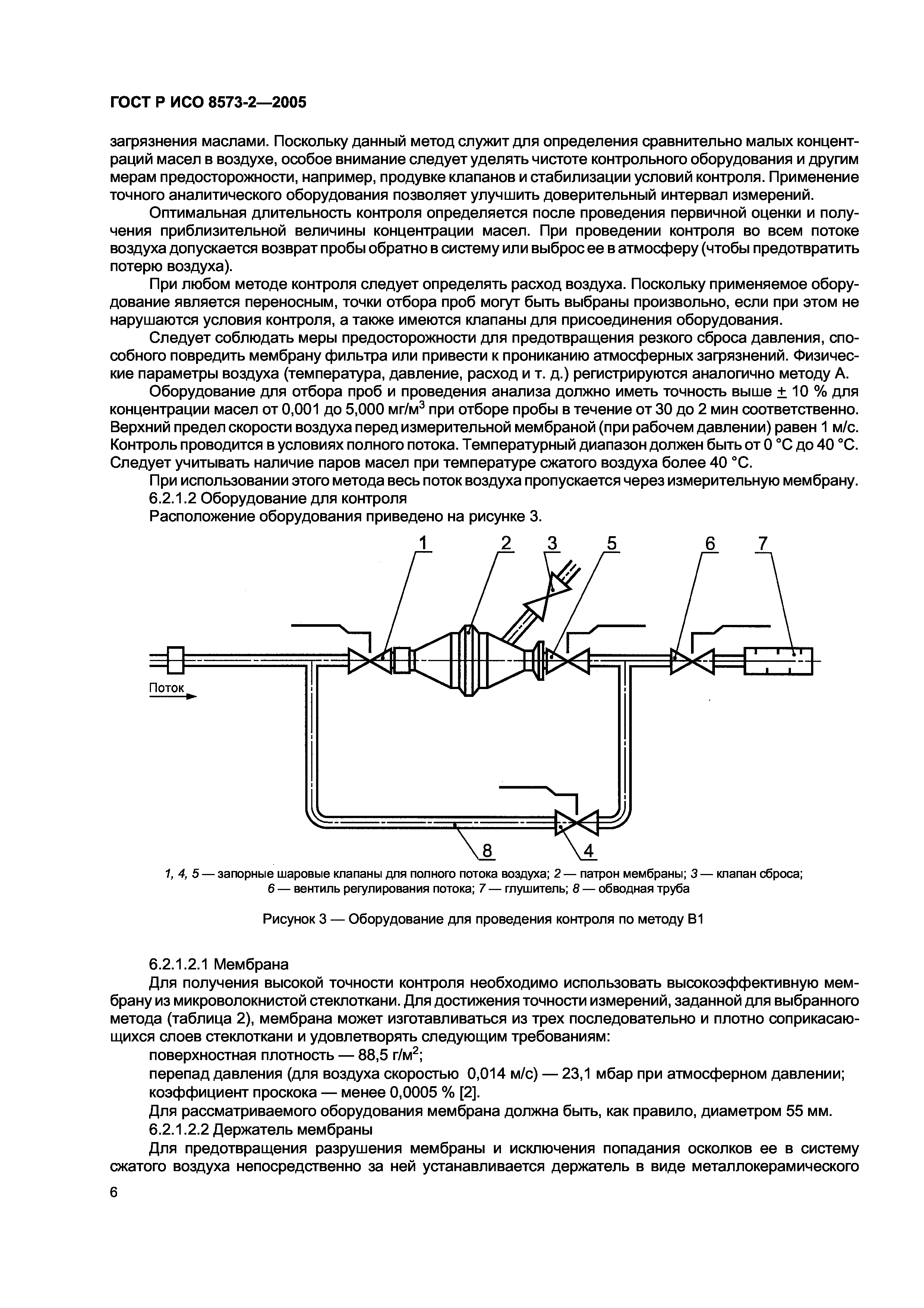 ГОСТ Р ИСО 8573-2-2005