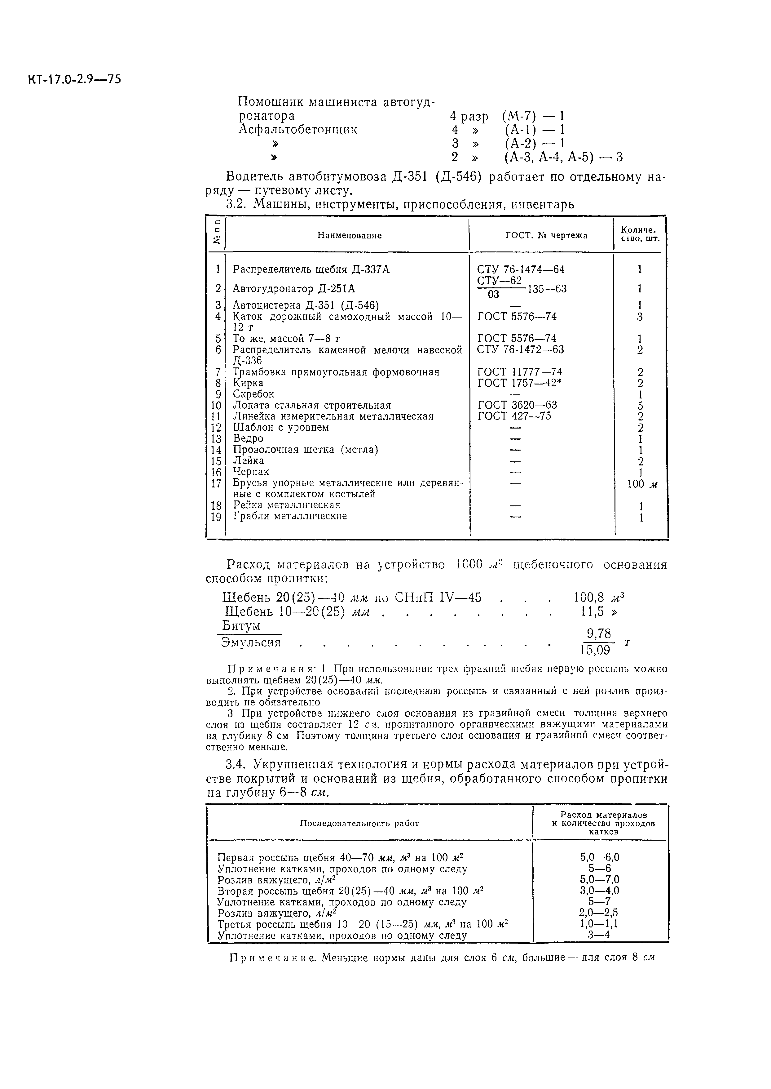 КТ 17.0-2.9-75