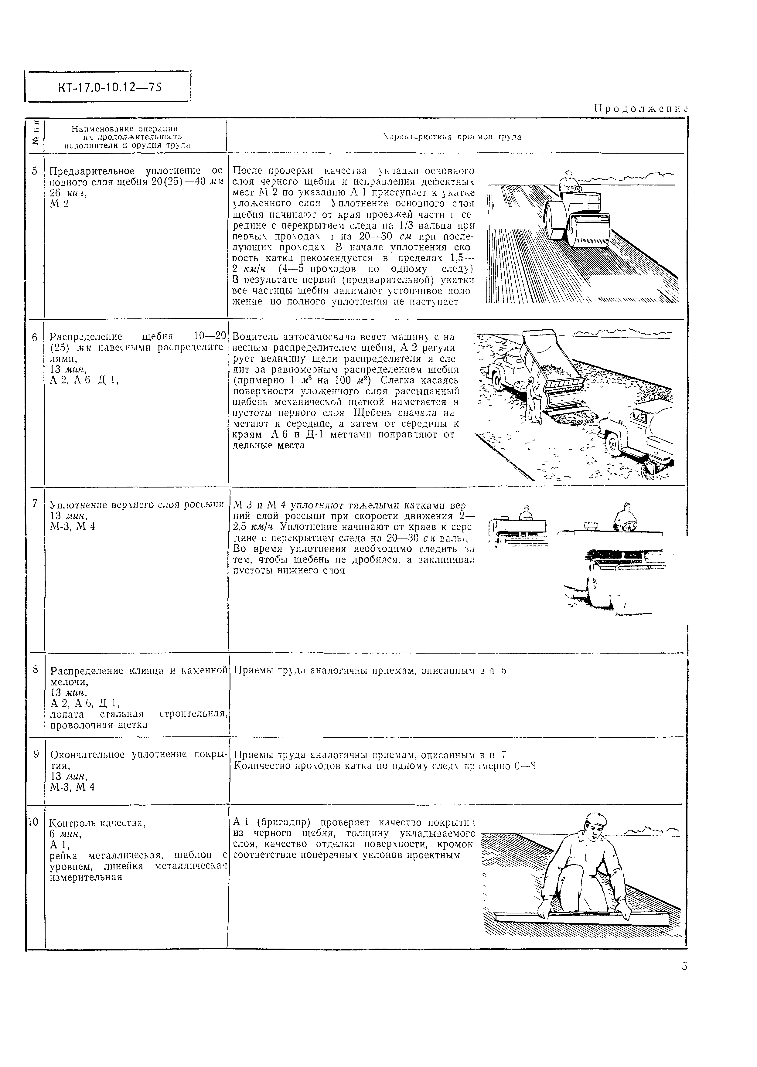 КТ 17.0-10.12-75