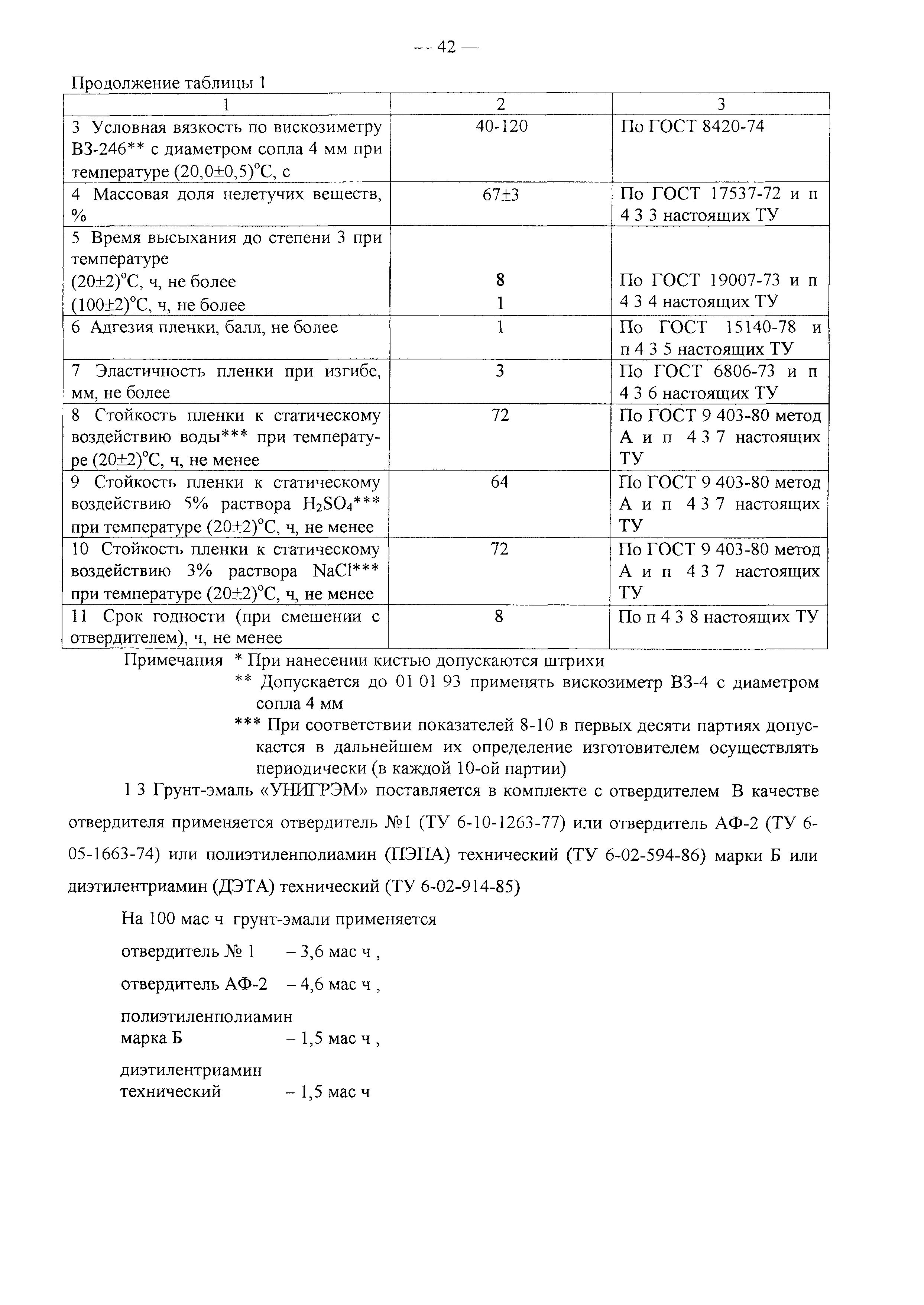 Методические рекомендации 