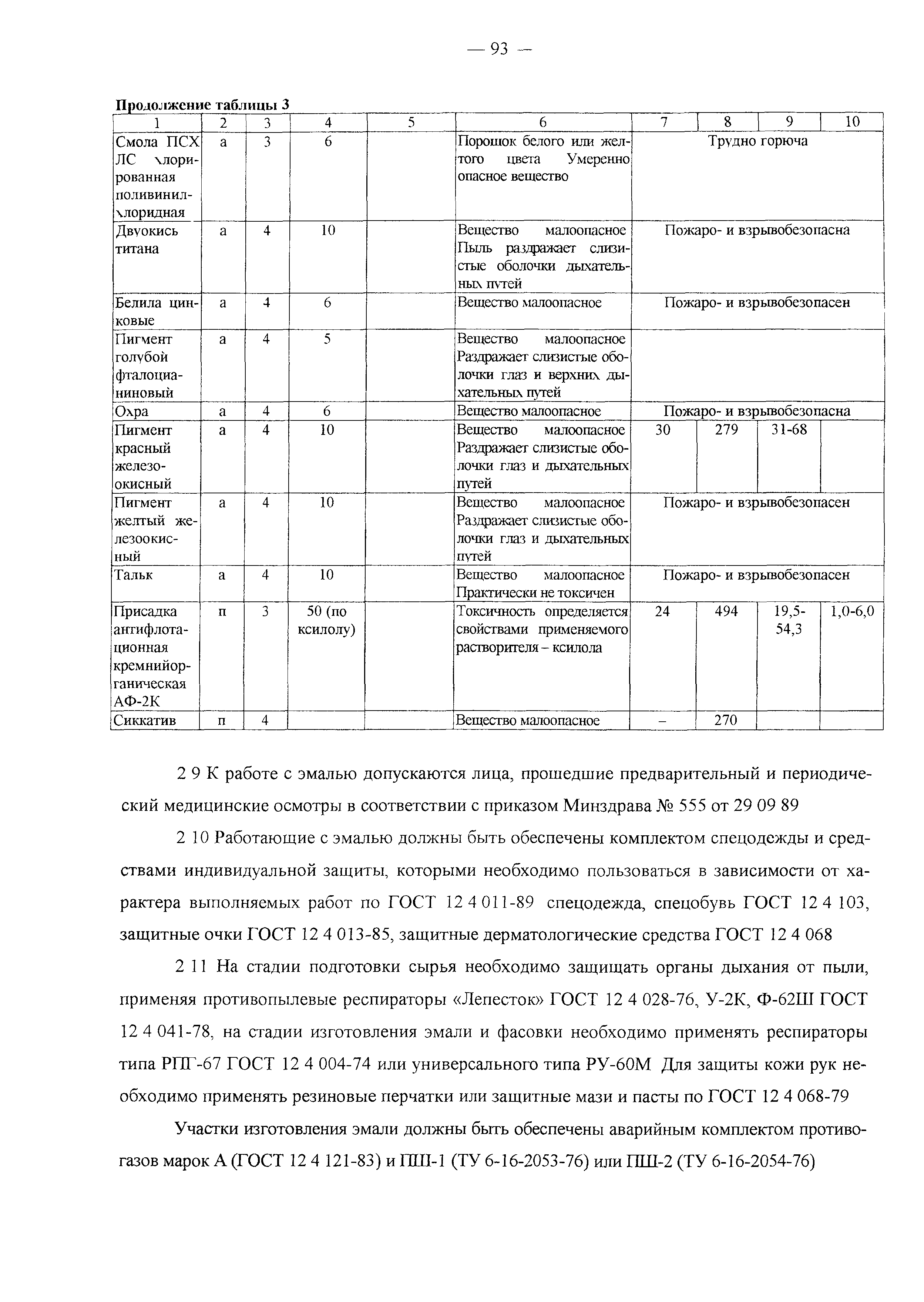 Методические рекомендации 