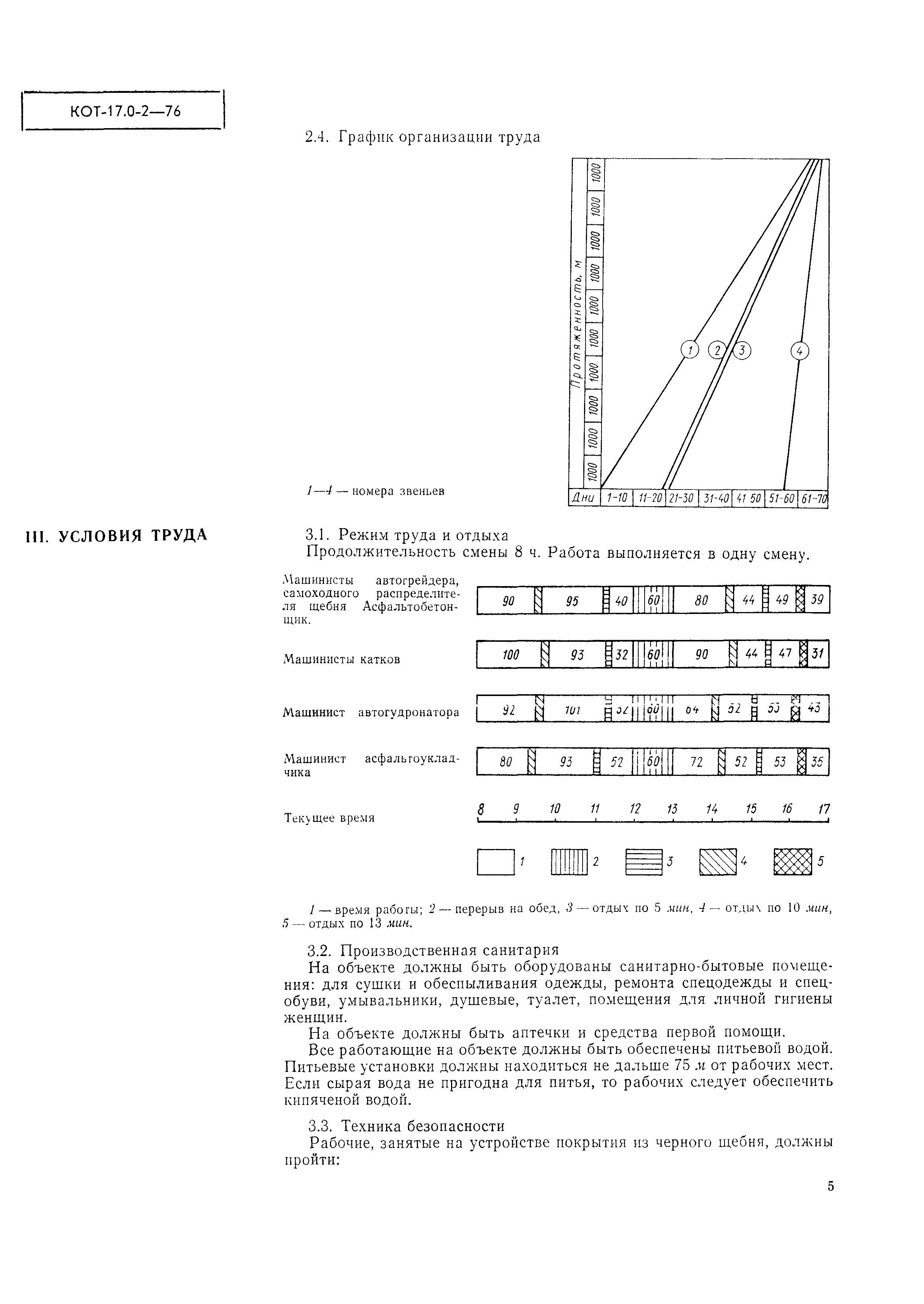 КОТ 17.0-2-76