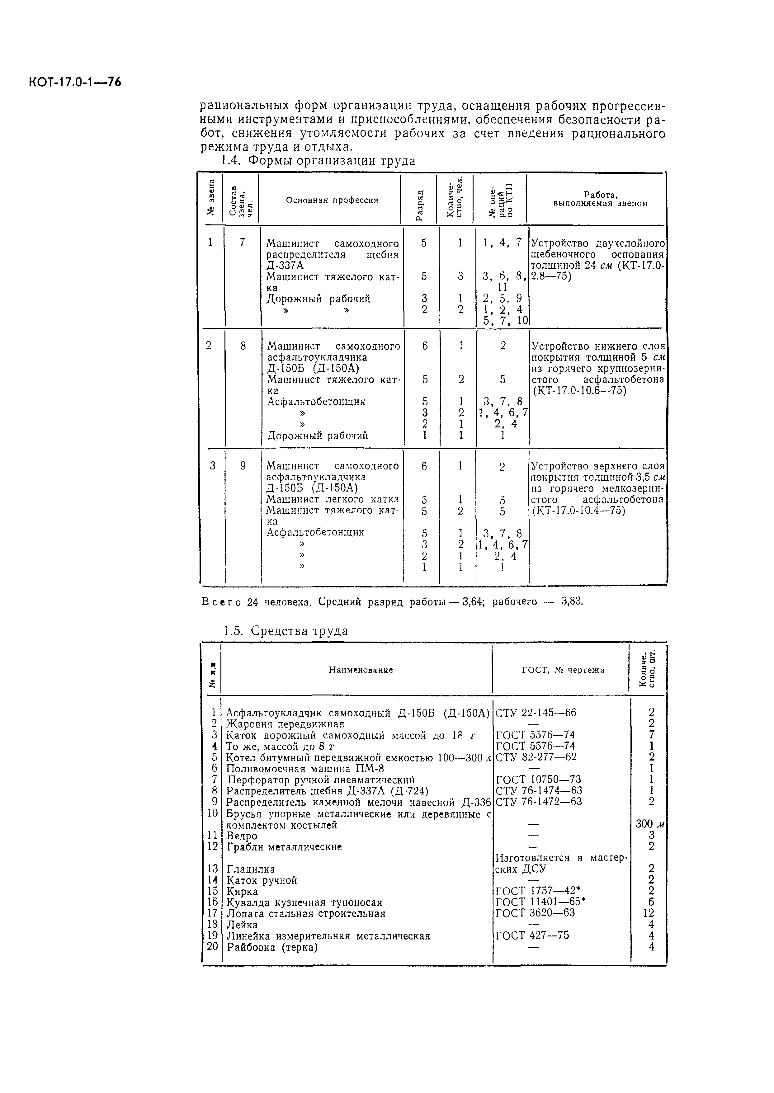 КОТ 17.0-1-76