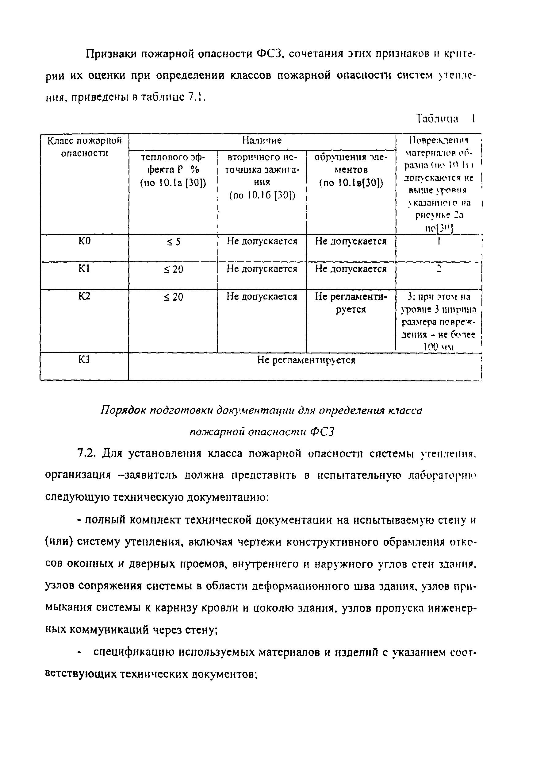 Рекомендации 