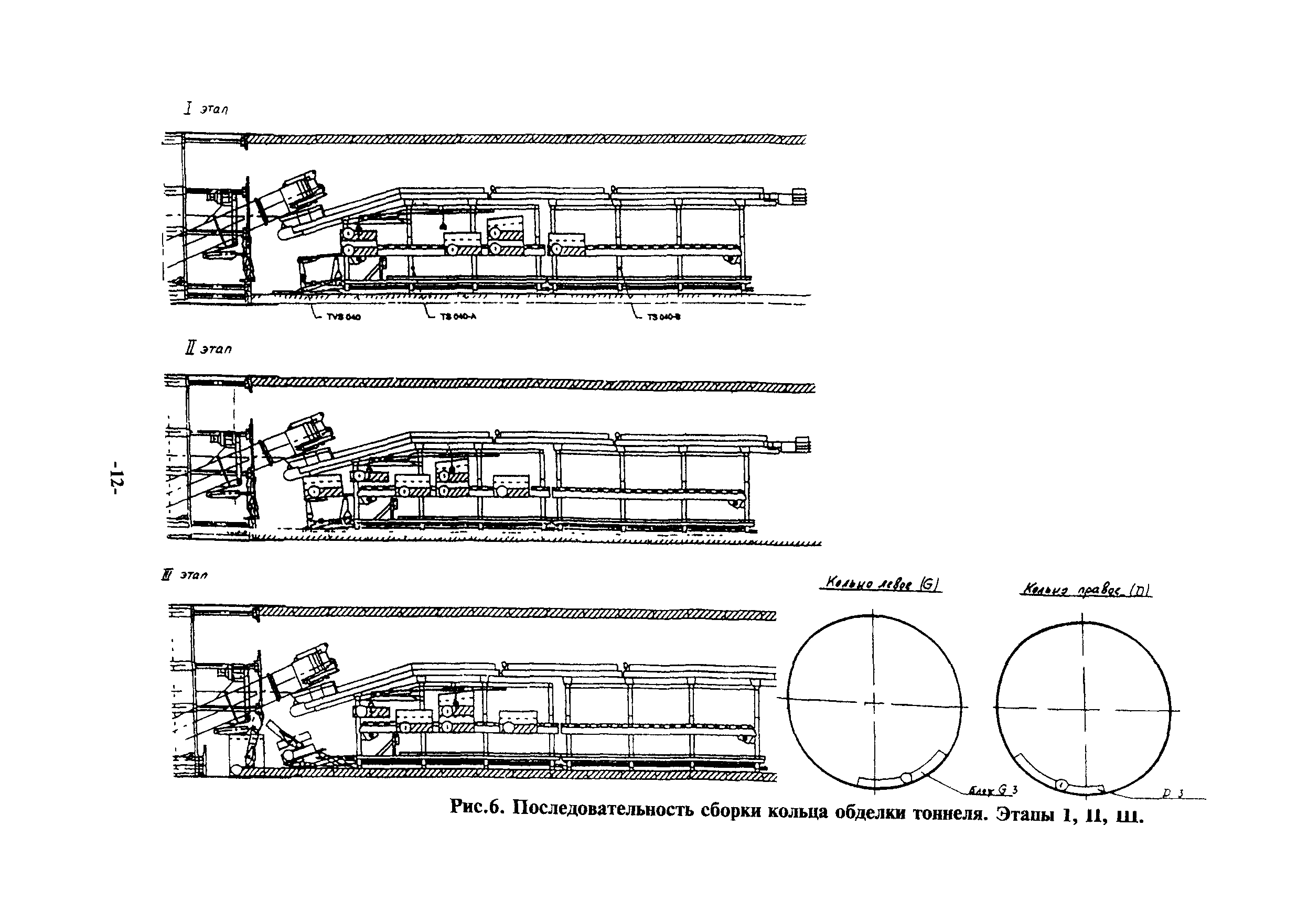 ТР 141-03