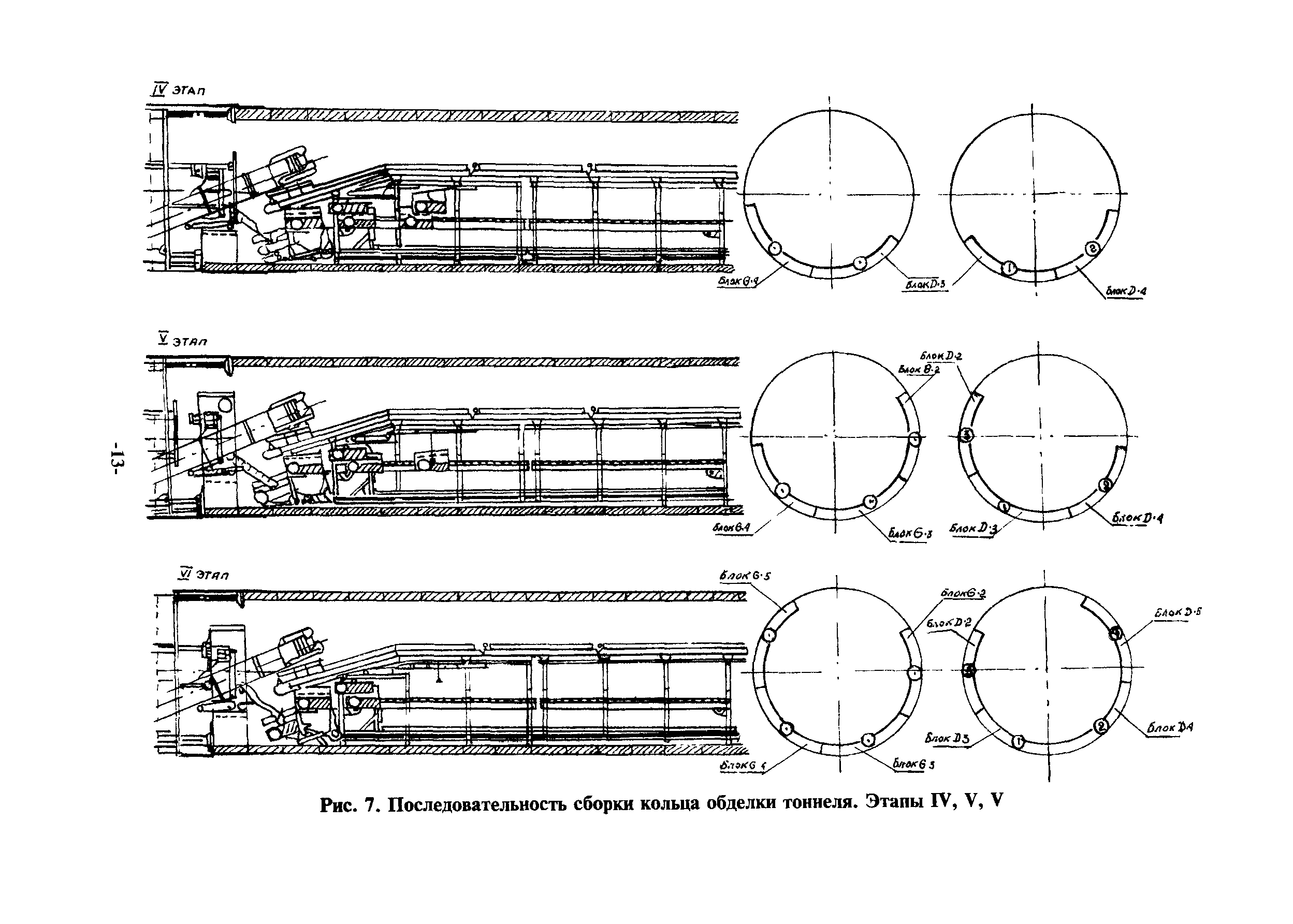 ТР 141-03