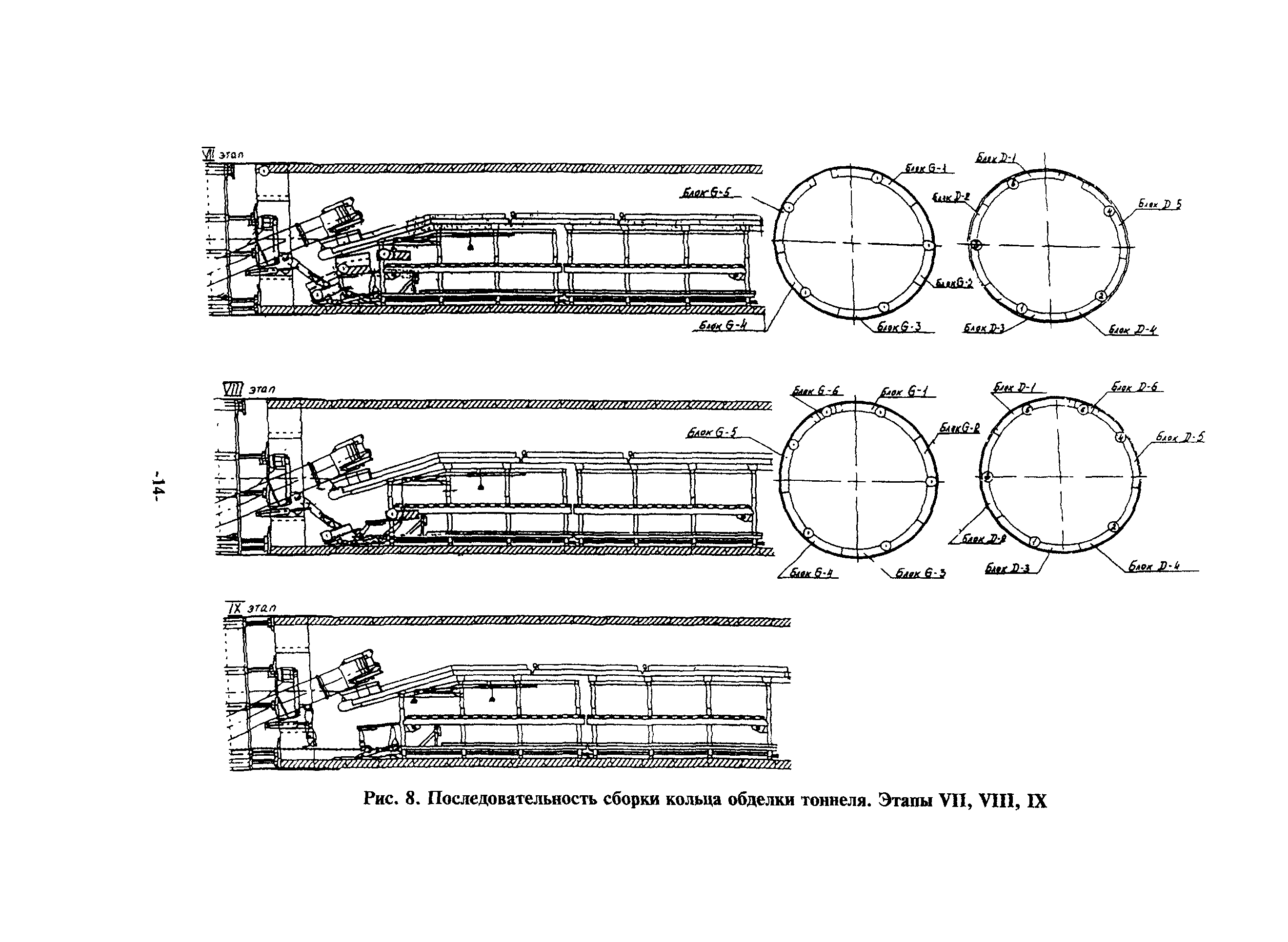 ТР 141-03