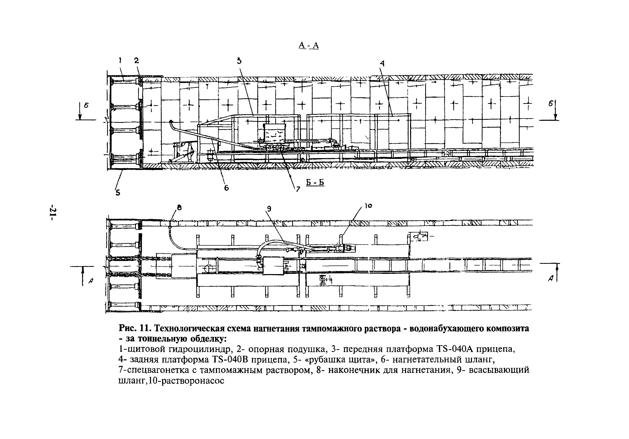 ТР 141-03