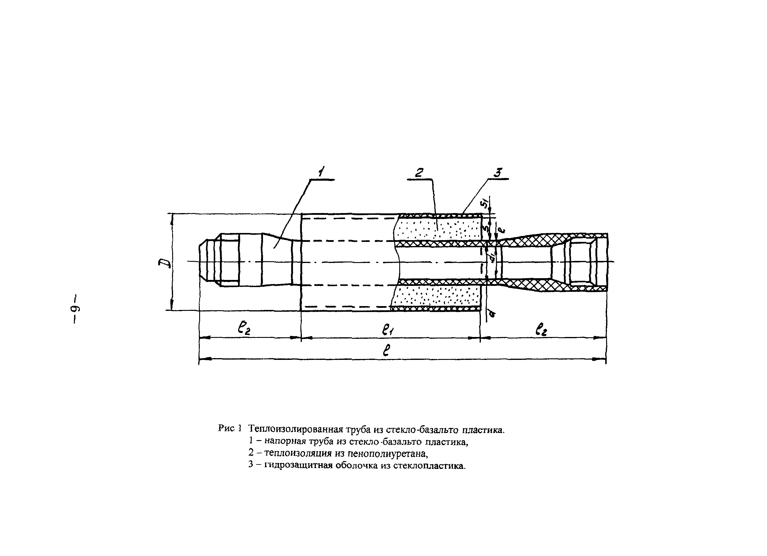 ТР 160-04