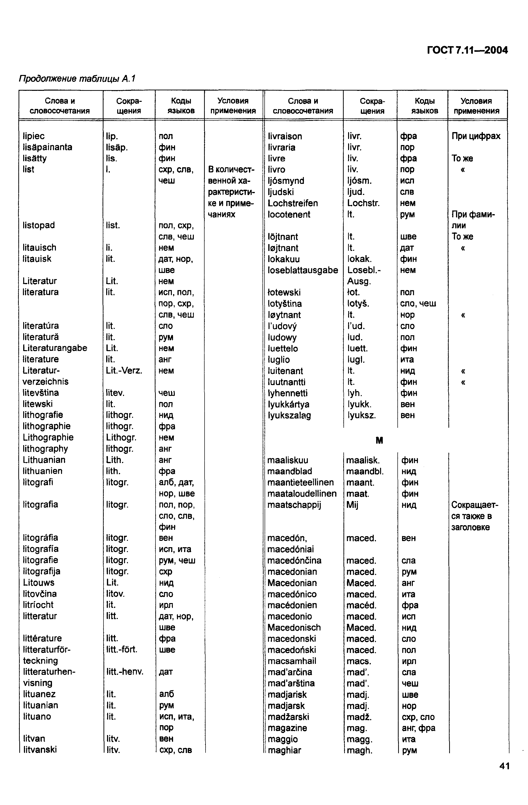 ГОСТ 7.11-2004