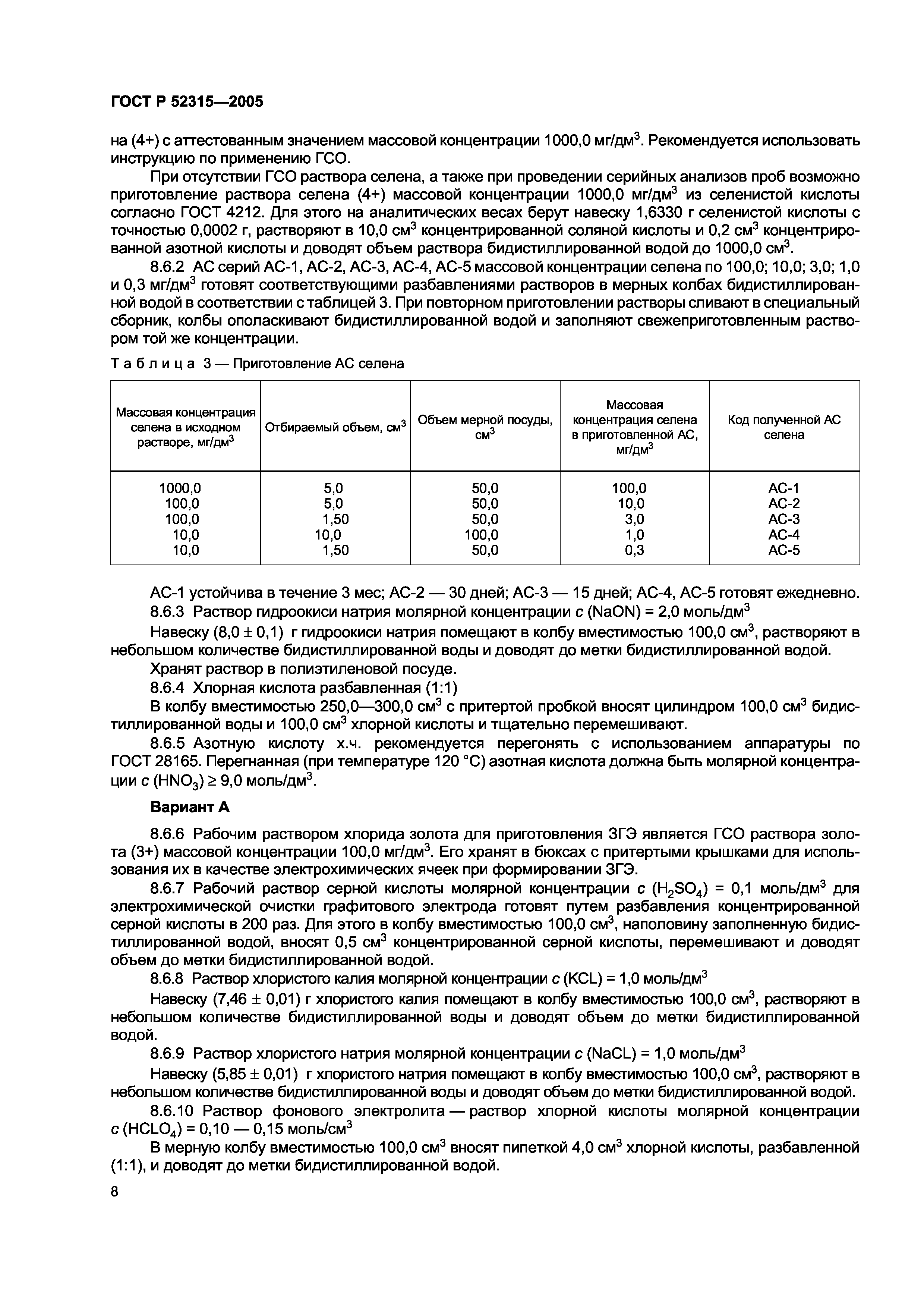 ГОСТ Р 52315-2005