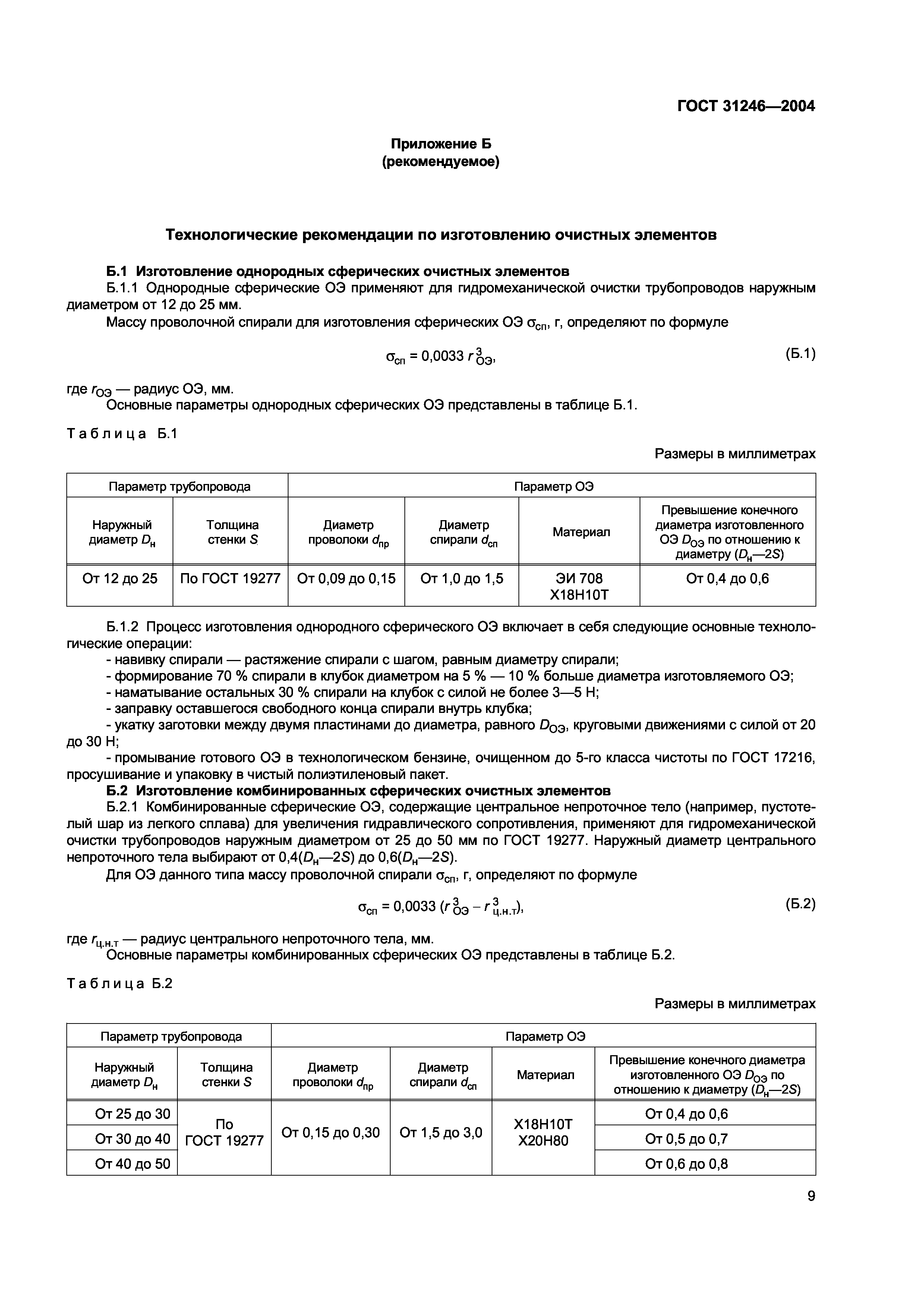 ГОСТ 31246-2004