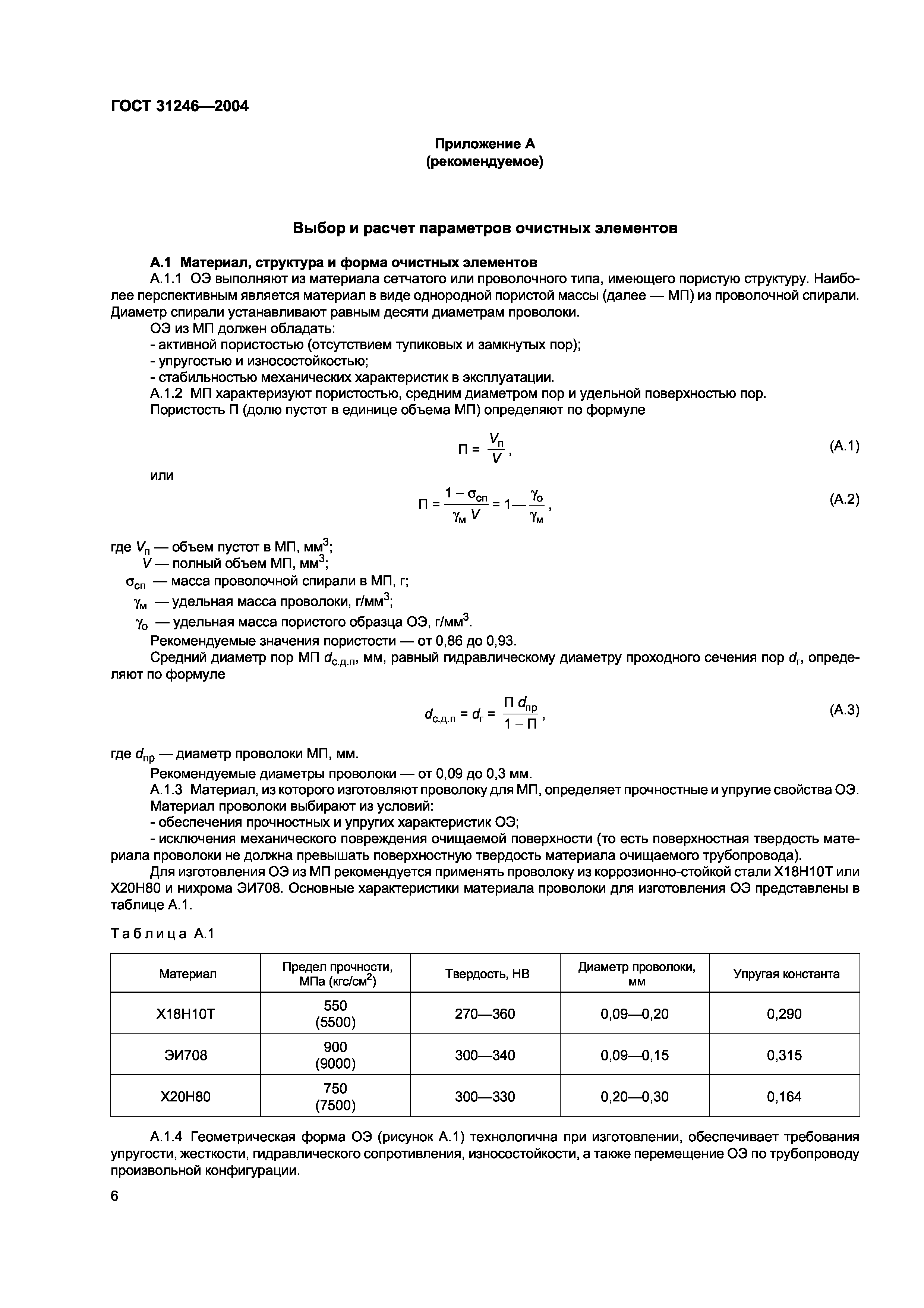 ГОСТ 31246-2004