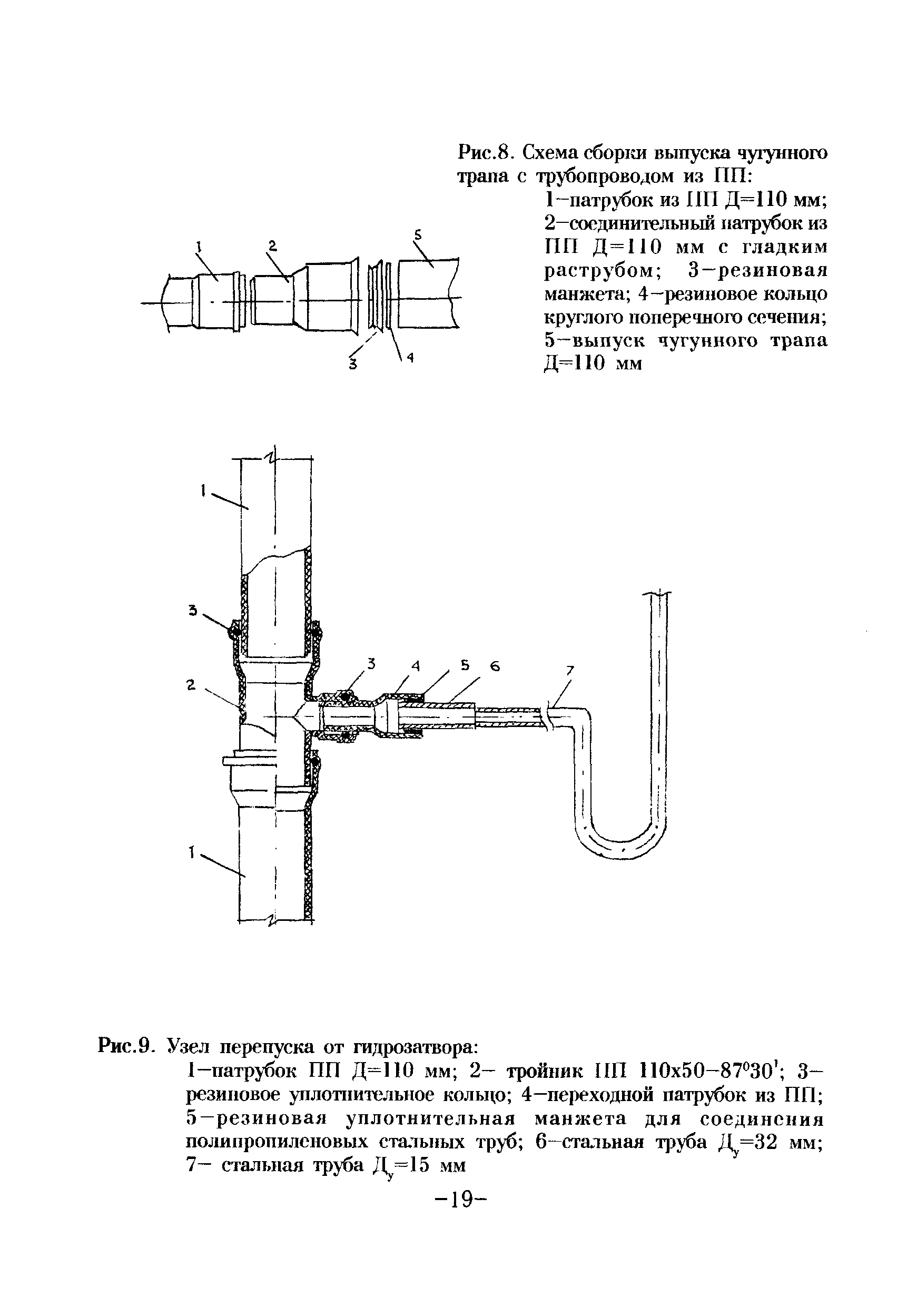 ТР 83-98