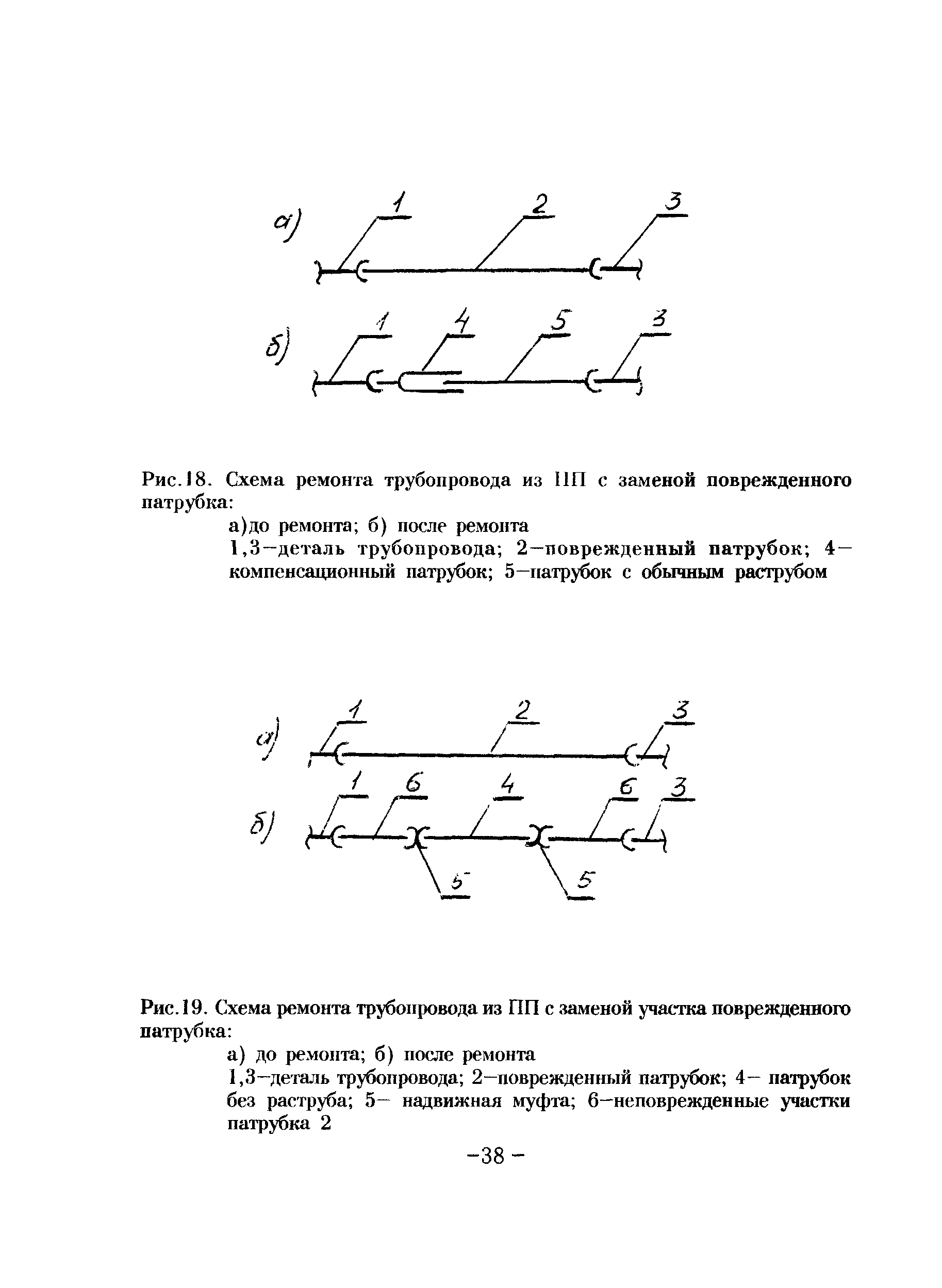 ТР 83-98