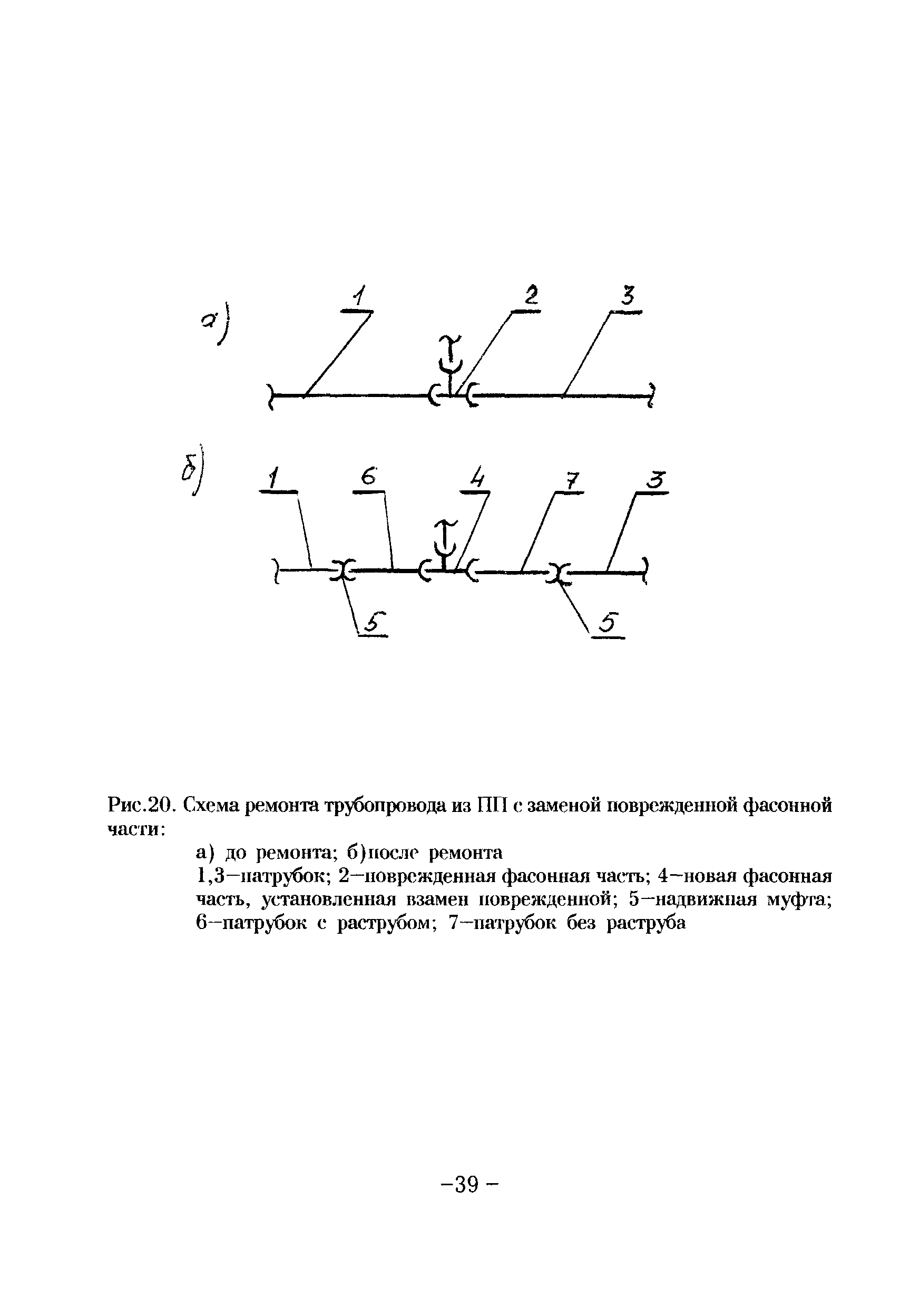 ТР 83-98