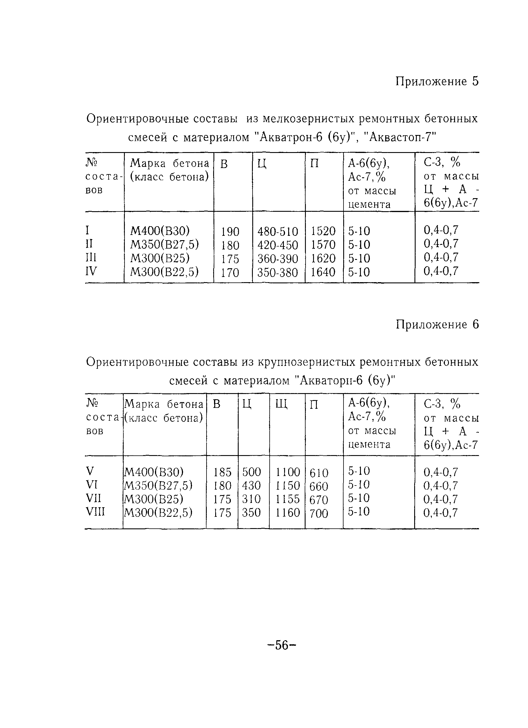 ТР 127-01