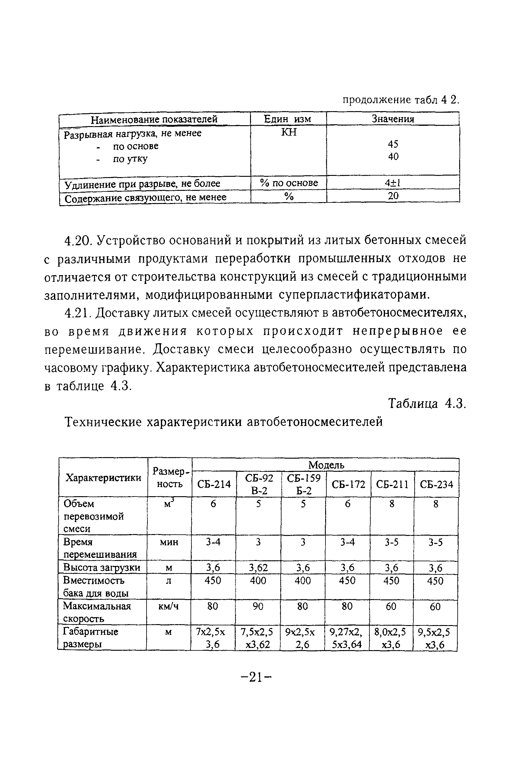 ТР 126-01