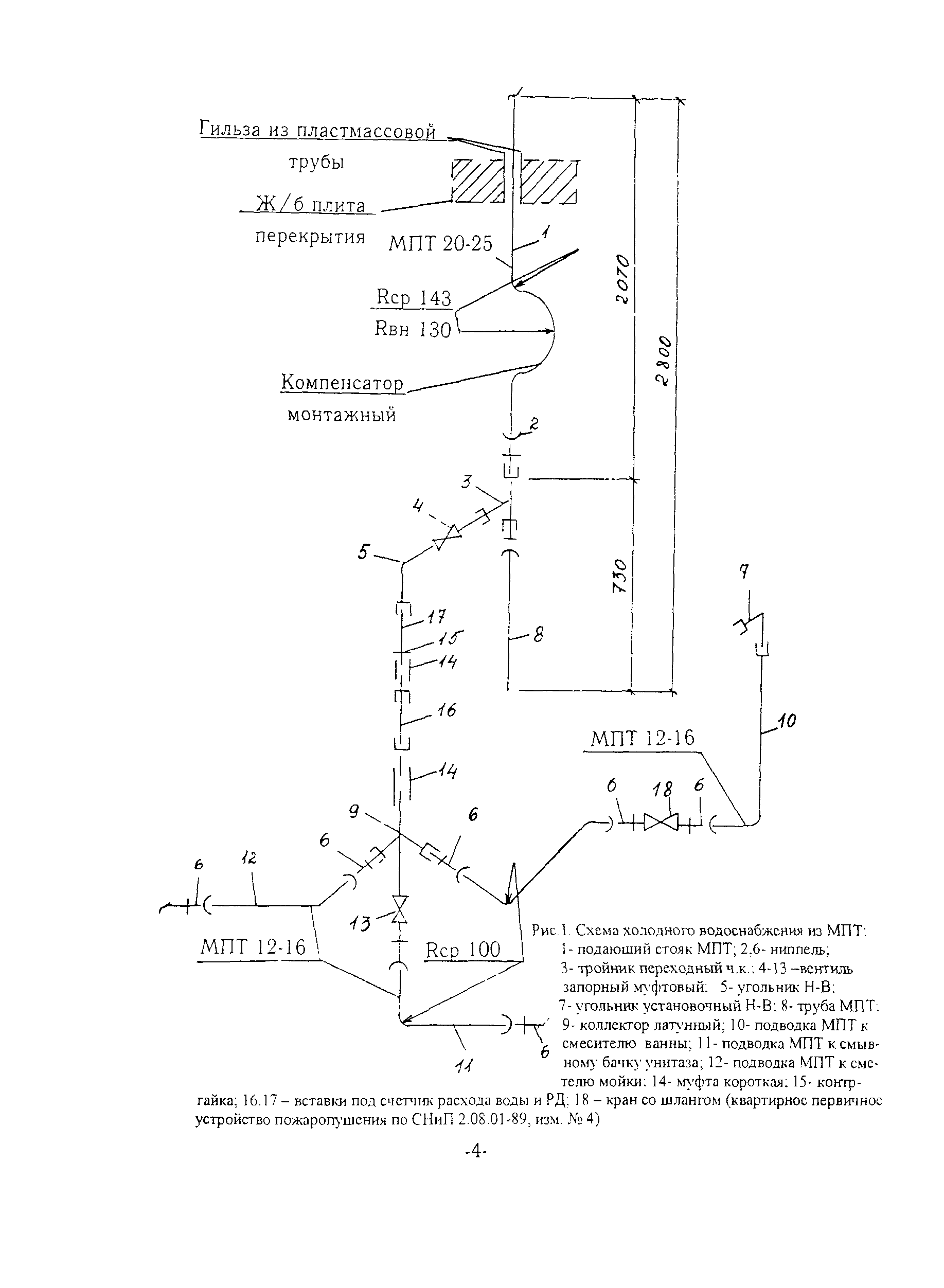 ТР 119-01