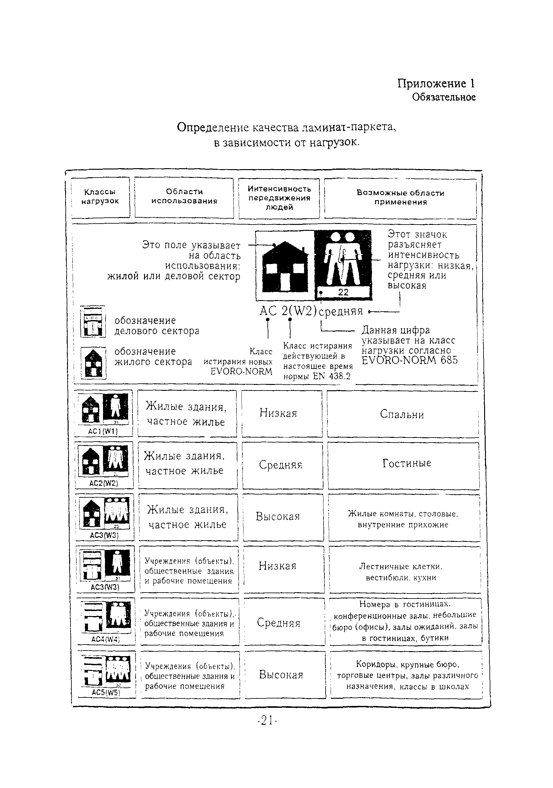 ТР 114-01