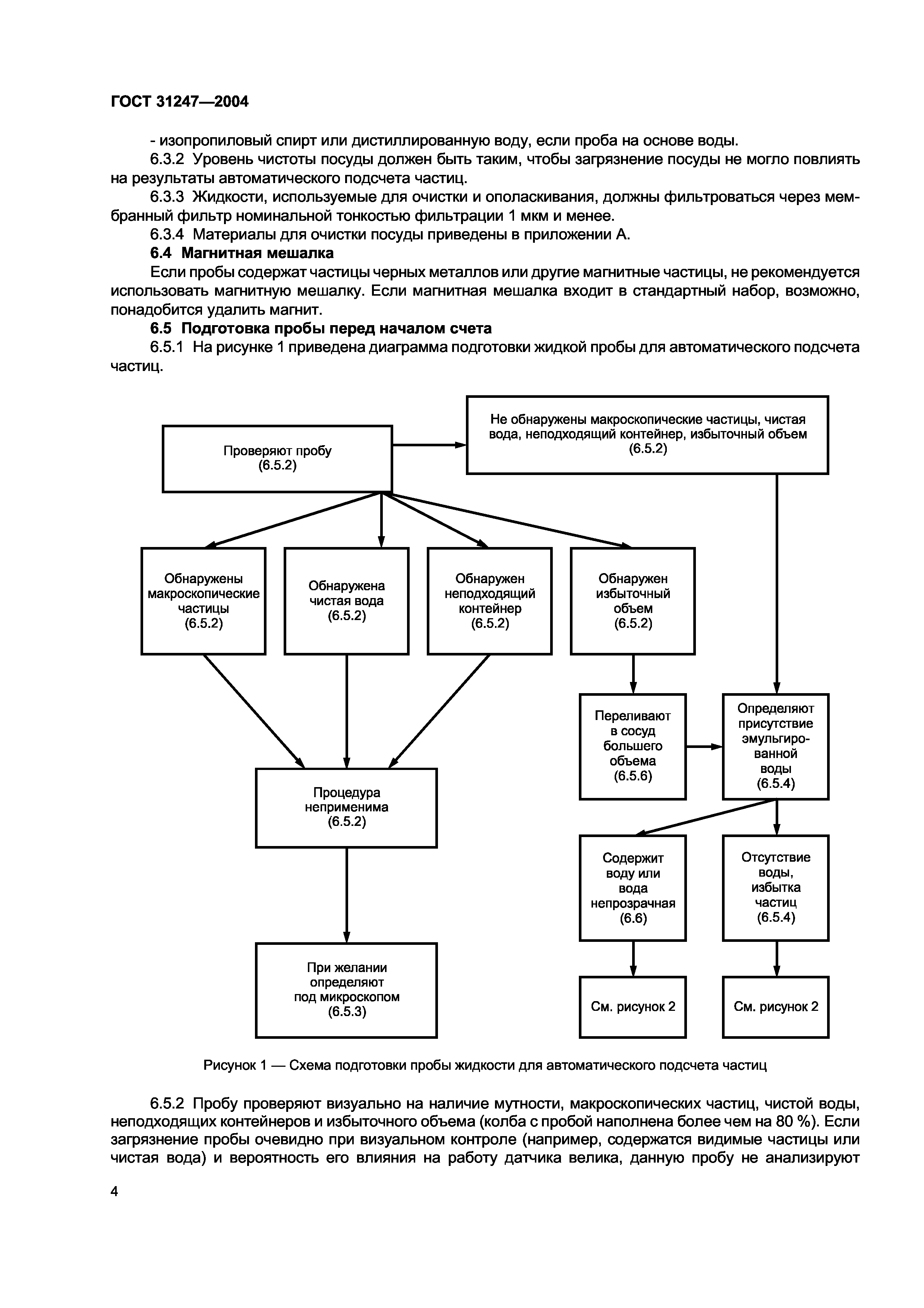 ГОСТ 31247-2004