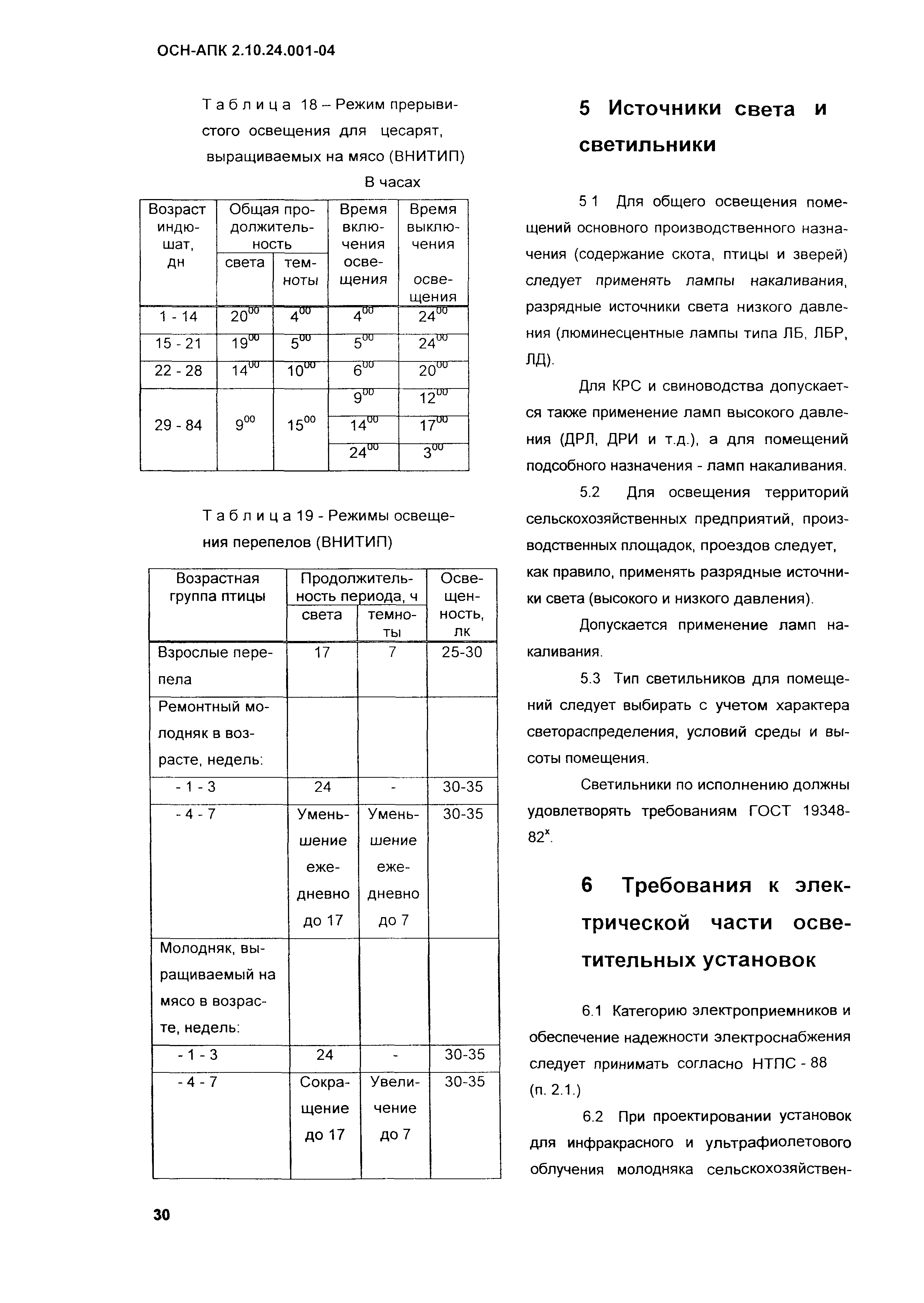 ОСН-АПК 2.10.24.001-04