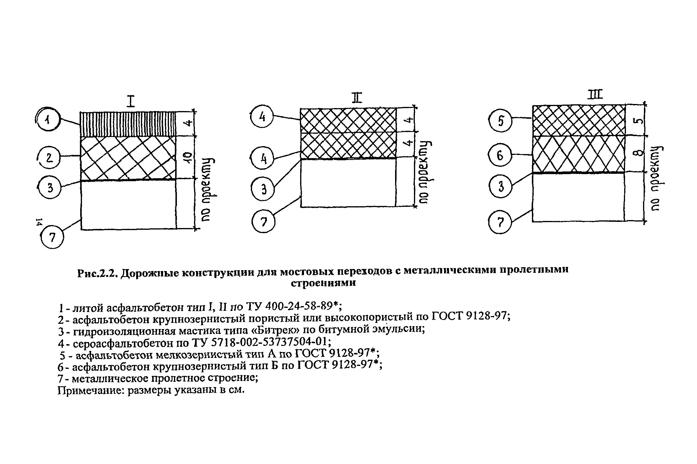 ТР 135-02