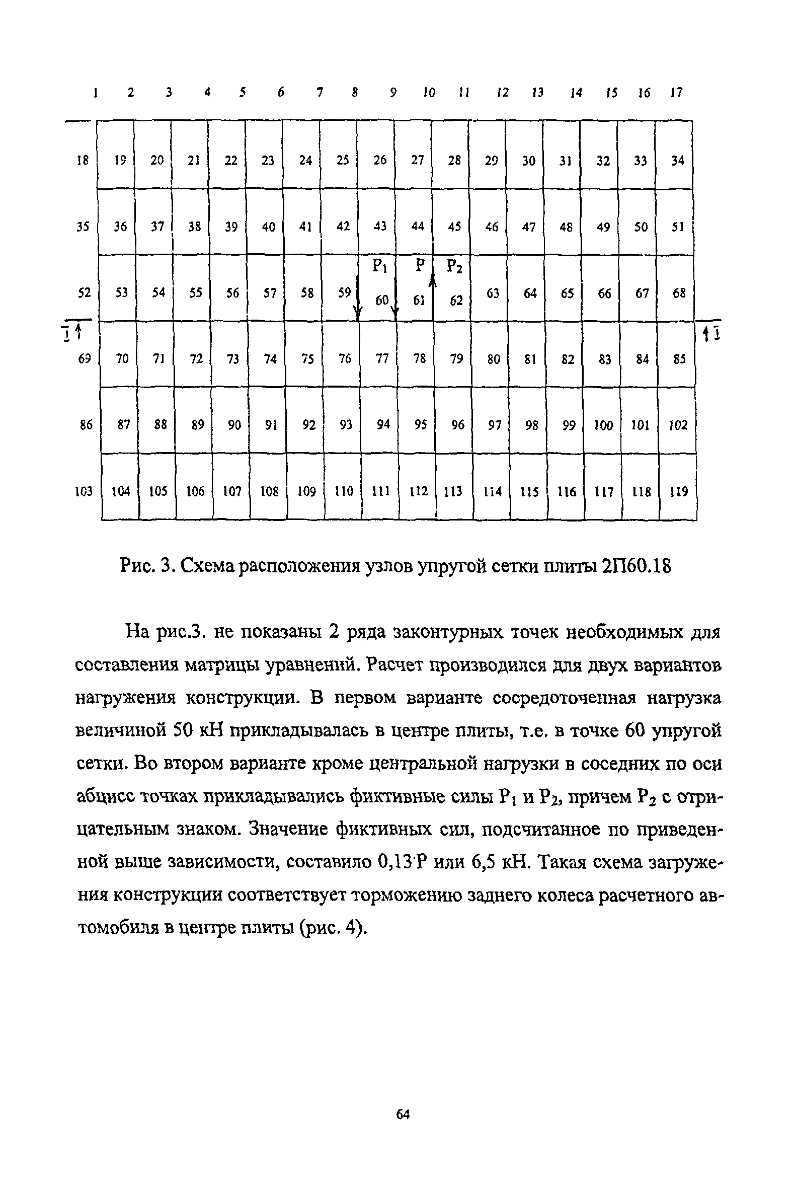 ТР 135-02